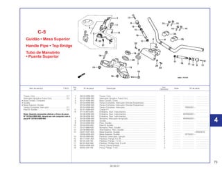73
30.09.01
Ref. Qtd.
Item de serviço T.M.O. Nº da peça Descrição Nota Nº de série
Nº CBX200S
1 35010-KBW-900 Travas, Conj. .................................................................................. 1 .............. ..................... ........................
2 35100-KBW-900 Interruptor Ignição e Trava Conj. ................................................... 1 .............. ..................... ........................
3 35101-KBW-900 Base Contato, Comp ...................................................................... 1 .............. ..................... ........................
4 35104-KBW-900 Tampa Completa, Interruptor (Vendas Suspensas)....................... 1 .............. ..................... ........................
35104-KBW-940 Tampa Completa, Interruptor (Vendas Suspensas)....................... 1 .............. ..................... ........................
35104-KBW-950 Tampa Completa, Interruptor ......................................................... 1 .............. YR000001~
5 35121-KW8-920 Chave nº1....................................................................................... 1 .............. ..................... ........................
6 37115-MT6-000 Emblema, Visor, Instrumentos........................................................ 1 .............. ..................... ........................
35106-KBW-940 Emblema, Visor, Instrumentos........................................................ 1 .............. WVR000001~
35106-KBW-950 Emblema, Visor, Instrumentos........................................................ 1 .............. ..................... ........................
7 35108-KBW-940 Borracha, Interruptor de Ignição.................................................... 1 .............. WVR000001~
8 53100-KBW-900 Guidão............................................................................................ 1 .............. ..................... ........................
9 53104-KBW-900 Peso, Guidão.................................................................................. 2 .............. ..................... ........................
10 53104-KR3-000 Peso B, Guidão .............................................................................. 2 .............. ..................... ........................
11 53107-MB6-630 Borracha, Peso, Guidão................................................................. 4 .............. ..................... ........................
12 53108-MB6-630 Anel Elástico, Peso, Guidão........................................................... 2 .............. ..................... ........................
13 53231-KW1-900 Mesa Superior, Guidão .................................................................. 1 .............. ~SRS05616
53230-KBW-920 Mesa Superior, Guidão .................................................................. 1 .............. SRT00001~
14 90105-KBB-900 Parafuso, Interruptor, Ignição......................................................... 2 .............. ..................... ........................
15 90117-KW1-900 Parafuso, Flange, 6 x 28................................................................. 4 .............. ..................... ........................
16 90155-329-790 Parafuso, Flange, 7 x 54................................................................. 2 .............. ..................... ........................
17 90191-MJ0-940 Parafuso, Phillips Oval, 6 x 40........................................................ 2 .............. ..................... ........................
18 90304-KBW-900 Porca, Coluna Direção ................................................................... 1 .............. ..................... ........................
19 90355-329-790 Porca, Flange, 7 mm ...................................................................... 2 .............. ..................... ........................
Travas, Conj...........................................................0,7
Interruptor Ignição e Trava Conj............................0,5
• Base Contato, Completo
• Guidão
• Mesa Superior, Guidão
Tampa Completa, Interruptor ................................0,1
Peso B, Guidão......................................................0,2
Nota: Quando necessitar efetuar a troca da peça
Nº 35104-KBW-950, deverá ser em conjunto com a
peça Nº 35108-KBW-940
4
4
C-5
Guidão • Mesa Superior
Handle Pipe • Top Bridge
Tubo de Manubrio
• Puente Superior
 