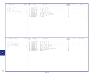 78
30.09.01
Nº de No.rdo
Artículo de Servicio THLL Nº de Pieza Descripción Nota Nº de série
Ref. CBX200S
1 45155-KBW-900 Guía, Manguera Del Freno ............................................................. 1 .............. ..................... ........................
2 50301-041-010 Aro, Bolas Superior, Dirección ....................................................... 2 .............. ..................... ........................
3 53200-KBW-900 Comp. Varilla de Dirección ............................................................ 1 .............. ..................... ........................
4 53211-028-010 Aro Cónico Superior, Dirección...................................................... 1 .............. ..................... ........................
5 53212-030-010 Aro Cónico Inferior, Dirección ........................................................ 1 .............. ..................... ........................
6 53214-001-010 Guardapolvo, Varilla, Dirección ..................................................... 1 .............. ..................... ........................
7 53215-001-000 Arandela, Guardapolvo .................................................................. 1 .............. ..................... ........................
8 53220-397-630 Comp. Tuerca Superior, Varilla Dirección...................................... 1 .............. ..................... ........................
9 95801-08040-07 Perno Reborde, 8 x 40 ................................................................... 2 .............. ..................... ........................
10 96211-06000 Bola, Acero..................................................................................... 42 .............. ..................... ........................
Aro, Bolas Superior, Dirección ..............................1,0
(Una o Todas)
• Aro, Cónico Superior, Dirección
Comp. Varilla de Dirección....................................1,1
Comp. Tuerca Superior, Varilla
Dirección ...............................................................0,5
Ref. Quantity
Service item F.R.T. Part nº Description Note Serial nº
Nº CBX200S
1 45155-KBW-900 Clamper Comp., Brake Hose ......................................................... 1 .............. ..................... ........................
2 50301-041-010 Race, Steering Top Ball.................................................................. 2 .............. ..................... ........................
3 53200-KBW-900 Stem Comp., Steering .................................................................... 1 .............. ..................... ........................
4 53211-028-010 Race, Steering Top Cone ............................................................... 1 .............. ..................... ........................
5 53212-030-010 Race, Steering Bottom Cone.......................................................... 1 .............. ..................... ........................
6 53214-001-010 Dust Seal, Steering Head ............................................................... 1 .............. ..................... ........................
7 53215-001-000 Washer, Steering Head Dust Seal.................................................. 1 .............. ..................... ........................
8 53220-397-630 Thread Comp., Steering Handle Top ............................................. 1 .............. ..................... ........................
9 95801-08040-07 Bolt, Flange, 8 x 40......................................................................... 2 .............. ..................... ........................
10 96211-06000 Ball, Steel........................................................................................ 42 .............. ..................... ........................
Race, Steering Top Ball.........................................1.0
(One or All)
• Race, Steering Bottom Cone
Stem Comp., Steering ...........................................1.1
Thread Comp., Steering Handle Top ....................0.5
4 4
 
