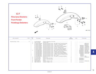 79
30.09.01
Ref. Qtd.
Item de serviço T.M.O. Nº da peça Descrição Nota Nº de série
Nº CBX200S
1 45156-KBW-900 Grampo, Mangueira, Freio Diant.................................................... 1 .............. ..................... ........................
2 45451-473-000 Presilha Cabo ................................................................................. 1 .............. ..................... ........................
3 61100-KW1-900ZM Pára-lama Dianteiro Comp., *NH-328P* Preto Croma Perolizado . 1 .............. ~RRR01434
61100-KW1-900ZL Pára-lama Dianteiro Comp., *R-180C-U* Vermelho Granada........ 1 .............. ~SRS05616
61100-KW1-900ZN Pára-lama Dianteiro Comp., *P-10C* Púrpura Candy.................... 1 .............. RRS00001~SRS05616
61100-KW1-900ZP Pára-lama Dianteiro Comp., *P-23M* Púrpura Bonfim Metálico .... 1 .............. SRT00001~TTR009266
61100-KW1-900ZQ Pára-lama Dianteiro Comp., *R-214C* Vermelho Brava ................ 1 .............. SRT00001~VVR032104
61100-KW1-900ZR Pára-lama Dianteiro Comp., *B-146P* Azul Recife Perolizado ...... 1 .............. VTR000001~VVR032104
61100-KW1-900ZS Pára-lama Dianteiro Comp., *P-27M* Violeta Riviera Metálico ...... 1 .............. VTR000001~VVR032104
4 61100-KBW-940ZA Pára-lama Dianteiro Comp., *BG-115M* Verde Riviera Metálico... 1 .............. WVR000001~XR027985
61100-KBW-940ZB Pára-lama Dianteiro Comp., *R-238C* Vermelho Itajubá............... 1 .............. WVR000001~XR027985
61100-KBW-940ZC Pára-lama Dianteiro Comp., *P-27M* Violeta Riviera Metálico ...... 1 .............. WVR000001~WWR027689
61100-KBW-940ZD Pára-lama Dianteiro Comp., *P-39M* Púrpura Ilhabela Metálico... 1 .............. XWR000007~0XR027985
* 61100-KBW-940ZE Pára-lama Dianteiro Comp., *R-180C* Vermelho Granada Candy 1 .............. YR000001~
* 61100-KBW-940ZF Pára-lama Dianteiro Comp., *NH-1* Preto ..................................... 1 .............. YR000001~
61100-KBW-940ZG Pára-lama Dianteiro Comp., *PB-309M* Azul Itaparica Metálica... 1 .............. 1R000001~2001
5 61101-441-000 Bucha, 6 x 4 ................................................................................... 4 .............. ~VVR032104
6 61102-KBW-940 Suporte, Pára-lama Diant. .............................................................. 1 .............. WVR000001~
7 80105-061-000 Coxim A, Pára-lama Diant. ............................................................. 4 .............. WVR000001~
8 84706-163-670 Bucha ............................................................................................. 4 .............. WVR000001~
9 96001-06028-00 Parafuso, Flange, 6 x 28................................................................. 4 .............. ~VVR032104
10 96001-06032-00 Parafuso, Flange, 6 x 32................................................................. 4 .............. WVR000001~
C-7
Pára-lama Dianteiro
Front Fender
Parafango Delantero
Pára-lama Diant., Comp. .......................................0,1
4
4
 