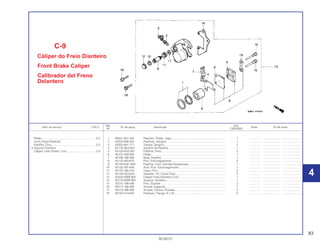 83
30.09.01
Ref. Qtd.
Item de serviço T.M.O. Nº da peça Descrição Nota Nº de série
Nº CBX200S
1 06451-961-405 Retentor, Pistão, Jogo .................................................................... 1 .............. ..................... ........................
2 43352-568-003 Parafuso, Sangria ........................................................................... 1 .............. ..................... ........................
3 43353-461-771 Tampa, Sangria .............................................................................. 1 .............. ..................... ........................
4 45116-GE3-601 Suporte da Pastilha ........................................................................ 1 .............. ..................... ........................
5 45105-KG2-951 Pastilha, Freio ................................................................................. 2 .............. ..................... ........................
6 45107-440-950 Pistão.............................................................................................. 1 .............. ..................... ........................
7 45108-166-006 Mola, Pastilha ................................................................................. 1 .............. ..................... ........................
8 45115-443-870 Pino, Escorregamento .................................................................... 2 .............. ..................... ........................
9 45120-KW1-920 Pastilha, Conj. (Vendas Suspensas) .............................................. 1 .............. ..................... ........................
10 45132-397-640 Anel, Pino, Escorregamento........................................................... 1 .............. ..................... ........................
11 45133-166-016 Capa, Pino...................................................................................... 2 .............. ..................... ........................
12 45134-GE3-601 Vedador, Pó, Came Freio ............................................................... 2 .............. ..................... ........................
13 45200-KBW-900 Cáliper Freio Dianteiro Conj. .......................................................... 1 .............. ..................... ........................
14 45210-KBW-900 Suporte, Dianteiro........................................................................... 1 .............. ..................... ........................
15 45215-166-006 Pino, Suporte .................................................................................. 2 .............. ..................... ........................
16 45217-166-006 Arruela, Especial ............................................................................ 1 .............. ..................... ........................
17 45218-166-006 Arruela, Cônica, Pressão................................................................ 2 .............. ..................... ........................
18 90155-KY4-901 Parafuso, Flange, 8 x 25................................................................. 2 .............. ..................... ........................
C-9
Cáliper do Freio Dianteiro
Front Brake Caliper
Calibrador del Freno
Delantero
Pistão.....................................................................0,5
(Inclui Peça Relativa)
Pastilha, Conj.........................................................0,2
• Suporte Dianteiro
Cáliper Lado Direito, Conj. ....................................0,4
4
4
 