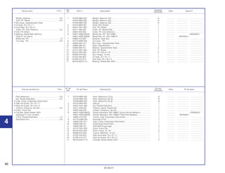 86
30.09.01
Nº de No.rdo
Artículo de Servicio THLL Nº de Pieza Descripción Nota Nº de série
Ref. CBX200S
1 42704-MB0-000 Peso, Balanceo (10 g).................................................................... N .............. ..................... ........................
42705-MB0-000 Peso, Balanceo (20 g).................................................................... N .............. ..................... ........................
42706-MB0-000 Peso, Balanceo (30 g).................................................................... N .............. ..................... ........................
2 42753-MR4-901 Válvula ............................................................................................ 1 .............. ..................... ........................
3 44301-KW1-900 Eje, Rueda Delantera ..................................................................... 1 .............. ..................... ........................
4 44311-046-000 Collarin Lateral, Rueda Del. ........................................................... 1 .............. ..................... ........................
5 44620-400-000 Collarin, Distancia, Eje Del. ............................................................ 1 .............. ..................... ........................
6 44601-KBW-900ZA Rueda Delantera *NH-168M* Ceniza Vernier Metalico .................. 1 .............. ~ SRS05616
44601-KBW-900ZB Rueda Delantera *NH-109MS* Plata Shot Metalica ....................... 1 .............. SRT00001~
7 44680-410-000 Tirante, Caja, Engrenaje Velocímetro............................................. 1 .............. ..................... ........................
8 44710-KBW-305 Neumático Del................................................................................ 1 .............. ..................... ........................
9 44800-KW1-911 Caja, Comp. Engrenaje Velocímetro .............................................. 1 .............. ..................... ........................
10 44806-399-701 Engrenage Velocímetro.................................................................. 1 .............. ..................... ........................
11 44808-399-701 Arandella Engrenage ..................................................................... 2 .............. ..................... ........................
12 45121-KW1-920 Disco, Freno Del............................................................................. 1 .............. ..................... ........................
13 90105-KR3-000 Perno, Disco, 8 x 24 ....................................................................... 5 .............. ..................... ........................
14 90306-KF0-003 Tuerca, Reborde, 12 mm ............................................................... 1 .............. ..................... ........................
15 91252-030-003 Sello de Aceite, 23 x 37 x 7............................................................ 1 .............. ..................... ........................
16 91258-410-013 Sello de Aceite, 40 x 50 x 5............................................................ 1 .............. ..................... ........................
17 96150-63010-10 Cojinete, Bolas Radial, 6301 .......................................................... 2 .............. ..................... ........................
Peso Balanceo.......................................................0,8
Eje, Rueda Delantera.............................................0,3
• Caja, Comp. Engrenaje Velocimetro
• Sello de Aceite, 23 x 37 x 7
• Sello de Aceite, 40 x 50 x 5
Collarin, Distancia, Eje Del. ...................................0,4
• Disco, Freno Del.
• Cojinete, Bolas Radial, 6301
(Agregue 0,1 por Unidad)
Comp. Rueda Delantera........................................1,0
Neumático Del.......................................................0,9
Ref. Quantity
Service item F.R.T. Part nº Description Note Serial nº
Nº CBX200S
1 42704-MB0-000 Weight, Balance (10)...................................................................... N .............. ..................... ........................
42705-MB0-000 Weight, Balance (20)...................................................................... N .............. ..................... ........................
42706-MB0-000 Weight, Balance (30)...................................................................... N .............. ..................... ........................
2 42753-MR4-901 Valve, Rim (Pirelli)........................................................................... 1 .............. ..................... ........................
3 44301-KW1-900 Axle, FR. Wheel .............................................................................. 1 .............. ..................... ........................
4 44311-046-000 Collar, FR. Wheel Side.................................................................... 1 .............. ..................... ........................
5 44620-400-000 Collar, FR. Axle Distance................................................................ 1 .............. ..................... ........................
6 44601-KBW-900ZA Wheel Set, FR. *NH-168M* ............................................................ 1 .............. ~SRS05616
44601-KBW-900ZB Wheel Set, FR. *NH-109M-S* ......................................................... 1 .............. SRT00001~
7 44680-410-000 Retainer, Gear Box ......................................................................... 1 .............. ..................... ........................
8 44710-KBW-305 Tire Assy., FR. ................................................................................ 1 .............. ..................... ........................
9 44800-KW1-911 Box Assy., Speedometer Gear....................................................... 1 .............. ..................... ........................
10 44806-399-701 Gear, Speedometer........................................................................ 1 .............. ..................... ........................
11 44808-399-701 Washer, Speedometer Gear........................................................... 2 .............. ..................... ........................
12 45121-KW1-920 Disk, FR. Brake............................................................................... 1 .............. ..................... ........................
13 90105-KR3-000 Bolt, FR. Disk 8 x 24 ....................................................................... 5 .............. ..................... ........................
14 90306-KF0-003 Nut, Flange, 12 mm ........................................................................ 1 .............. ..................... ........................
15 91252-030-003 Oil Seal, 23 x 37 x 7........................................................................ 1 .............. ..................... ........................
16 91258-410-013 Dust Seal, 40 x 50 x 5..................................................................... 1 .............. ..................... ........................
17 96150-63010-10 Bearing, Radial Ball, 6301.............................................................. 2 .............. ..................... ........................
Weight, Balance ....................................................0.8
Axle, FR. Wheel .....................................................0.3
• Box Assy., Speedometer Gear
• Oil Seal, 23 x 37 x 7
• Dust Seal, 40 x 50 x 5
Collar, FR. Axle Distance.......................................0.4
• Disk, FR. Brake
• Bearing, Radial Ball, 6301UU
(Add 0.1 for Each)
Wheel Set, FR ........................................................1.0
Tire Assy., FR.........................................................0.9
4 4
 