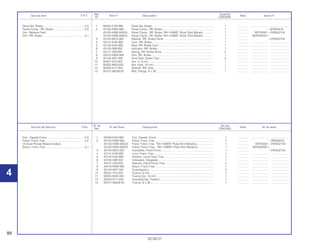 88
30.09.01
Nº de No.rdo
Artículo de Servicio THLL Nº de Pieza Descripción Nota Nº de série
Ref. CBX200S
1 06450-KAS-890 Ens. Zapata, Freno ......................................................................... 1 .............. ..................... ........................
2 43100-KBW-900 Panel, Freno Tras. .......................................................................... 1 .............. ~ SRS05616
43100-KBW-920ZA Panel, Freno Tras. *NH-109MS* Plata Shot Metalica ..................... 1 .............. SRT00001~VVR032104
43100-KBW-940ZA Panel, Freno Tras., *NH-109MS* Plata Shot Metalica .................... 1 .............. WVR000001~
3 43104-MC4-000 Arandella, Panel Freno ................................................................... 1 .............. ~VVR032104
4 43141-KAS-900 Leva, Freno Tras............................................................................. 1 .............. ..................... ........................
5 43142-KAS-890 Asiento, Leva Freno Tras................................................................ 1 .............. ..................... ........................
6 43145-399-000 Indicador, Desgaste....................................................................... 1 .............. ..................... ........................
7 43151-329-000 Resorte, Panel Freno Tras. ............................................................. 2 .............. ..................... ........................
8 43410-KBW-900 Brazo, Freno Tras........................................................................... 1 .............. ..................... ........................
9 45134-KB7-005 Guardapolvo................................................................................... 2 .............. ..................... ........................
10 90301-473-003 Tuerca, 6 mm ................................................................................. 1 .............. ..................... ........................
11 90305-MA0-003 Tuerca Eje, 16 mm ......................................................................... 1 .............. ..................... ........................
12 90559-KY7-000 Arandela Eje, Trasero..................................................................... 1 .............. ..................... ........................
13 95701-06038-00 Tuerca, 6 x 38................................................................................. 1 .............. ..................... ........................
Ens., Zapata Freno ................................................0,5
Panel, Freno Tras...................................................0,6
(Incluye Piezas Relacionadas)
Brazo, Freno Tras. .................................................0,1
Ref. Quantity
Service item F.R.T. Part nº Description Note Serial nº
Nº CBX200S
1 06450-KAS-890 Shoe Set, Brake.............................................................................. 1 .............. ..................... ........................
2 43100-KBW-900 Panel Comp., RR. Brake................................................................. 1 .............. ~SRS05616
43100-KBW-920ZA Panel Comp., RR. Brake *NH-109MS* Silver Shot Metalic............. 1 .............. SRT00001~VVR032104
43100-KBW-940ZA Panel Comp., RR. Brake *NH-109MS* Silver Shot Metalic............. 1 .............. WVR000001~
3 43104-MC4-000 Washer, RR. Brake Panel ............................................................... 1 .............. ~VVR032104
4 43141-KAS-900 Cam, RR. Brake.............................................................................. 1 .............. ..................... ........................
5 43142-KAS-890 Seat, RR. Brake Cam...................................................................... 1 .............. ..................... ........................
6 43145-399-000 Indicator, RR. Brake ....................................................................... 1 .............. ..................... ........................
7 43151-329-000 Spring, RR. Brake Shoe.................................................................. 2 .............. ..................... ........................
8 43410-KBW-900 Arm, RR. Brake............................................................................... 1 .............. ..................... ........................
9 45134-KB7-005 Dust Seal, Brake Cam .................................................................... 2 .............. ..................... ........................
10 90301-473-003 Nut, U, 6 mm .................................................................................. 1 .............. ..................... ........................
11 90305-MA0-003 Nut, Axle, 16 mm ............................................................................ 1 .............. ..................... ........................
12 90559-KY7-000 Washer, RR. Axle............................................................................ 1 .............. ..................... ........................
13 95701-06038-00 Bolt, Flange, 6 x 38......................................................................... 1 .............. ..................... ........................
Shoe Set, Brake.....................................................0.5
Panel Comp., RR. Brake........................................0.6
(Inc. Relative Part)
Arm, RR. Brake......................................................0.1
4 4
 