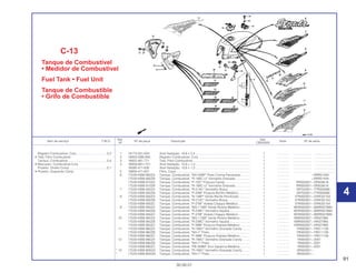 91
30.09.01
Ref. Qtd.
Item de serviço T.M.O. Nº da peça Descrição Nota Nº de série
Nº CBX200S
1 16173-001-004 Anel Vedação, 18,6 x 2,4 ............................................................... 1 .............. ..................... ........................
2 16950-KBB-900 Registro Combustível, Conj............................................................ 1 .............. ..................... ........................
3 16952-461-771 Tela, Filtro Combustível .................................................................. 1 .............. ..................... ........................
4 16958-MA1-731 Anel Vedação, 10,6 x 1,3 ............................................................... 1 .............. ..................... ........................
16080-471-830 Anel Vedação, 10,6 x 1,3 ............................................................... 1 .............. ..................... ........................
5 16959-471-831 Filtro, Copo ..................................................................................... 1 .............. ..................... ........................
6 17520-KBW-900ZA Tanque, Combustível, *NH-328P* Preto Croma Perolizado........... 1 .............. ~RRR01434
17520-KBW-900ZB Tanque, Combustível, *R-180C-U* Vermelho Granada ................. 1 .............. ~RRR01434
17520-KBW-910ZA Tanque, Combustível, *P-10C* Púrpura Candy ............................. 1 .............. RRS00001~SRS05616
17520-KBW-910ZB Tanque, Combustível, *R-180C-U* Vermelho Granada ................. 1 .............. RRS00001~SRS05616
7 17520-KBW-920ZA Tanque, Combustível, *R-214C* Vermelho Brava.......................... 1 .............. SRT00001~TTR009266
17520-KBW-920ZB Tanque, Combustível, *P-23M* Púrpura Bonfim Metálico.............. 1 .............. SRT00001~TTR009266
8 17520-KBW-930ZA Tanque, Combustível, *B-146P* Verde Recife Perolizado ............. 1 .............. VTR000001~VVR032104
17520-KBW-930ZB Tanque, Combustível, *R-214C* Vermelho Brava.......................... 1 .............. VTR000001~VVR032104
17520-KBW-930ZC Tanque, Combustível, *P-27M* Violeta Chappy Metálico .............. 1 .............. VTR000001~VVR032104
9 17520-KBW-940ZA Tanque, Combustível, *BG-115M* Verde Riviera Metálico ............ 1 .............. WVR000001~WWR027689
17520-KBW-940ZB Tanque, Combustível, *R-238C* Vermelho Itajubá ........................ 1 .............. WVR000001~WWR027689
17520-KBW-940ZC Tanque, Combustível, *P-27M* Violeta Chappy Metálico .............. 1 .............. WVR000001~WWR027689
10 17520-KBW-950ZA Tanque, Combustível, *BG-115M* Verde Riviera Metálico ............ 1 .............. XWR000007~XR027985
17520-KBW-950ZB Tanque, Combustível, *R-238C* Vermelho Itajubá ........................ 1 .............. XWR000007~XR027985
17520-KBW-950ZC Tanque, Combustível, *P-39M* Púrpura Ilhabela Metálico ............ 1 .............. XWR000007~XR027985
11 17520-KBW-960ZA Tanque, Combustível, *R-180C* Vermelho Granada Candy ......... 1 .............. YR000001~YR011139
17520-KBW-960ZB Tanque, Combustível, *NH-1* Preto............................................... 1 .............. YR000001~YR011139
17520-KBW-960ZC Tanque, Combustível, *P-39M* Púrpura Ilhabela Metálico ............ 1 .............. YR000001~YR011139
12 17520-KBW-890ZA Tanque, Combustível, *R-180C* Vermelho Granada Candy ......... 1 .............. 1R000001~2001
17520-KBW-890ZB Tanque, Combustível, *NH-1* Preto............................................... 1 .............. 1R000001~2001
17520-KBW-890ZC Tanque, Combustível, *PB-309M* Azul Itaparica Metálica ............ 1 .............. 1R000001~2001
* 13 17520-KBW-B00ZA Tanque, Combustível, *R-180C* Vermelho Granada Candy ......... 1 .............. 2R000001~
* 17520-KBW-B00ZB Tanque, Combustível, *NH-1* Preto............................................... 1 .............. 2R000001~
C-13
Tanque de Combustível
• Medidor de Combustível
Fuel Tank • Fuel Unit
Tanque de Combustible
• Grifo de Combustible
Registro Combustível, Conj...................................0,2
• Tela, Filtro Combustível
Tanque, Combustível.............................................0,4
• Marcador, Combustível Conj.
Protetor, Direito Comp...........................................0,1
• Protetor, Esquerdo Comp.
4
4
 