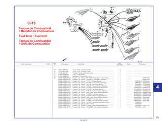 93
30.09.01
Ref. Qtd.
Item de serviço T.M.O. Nº da peça Descrição Nota Nº de série
Nº CBX200S
14 17611-286-000 Coxim Diant., Tanque Comb. ......................................................... 2 .............. ..................... ........................
15 17613-MV4-000 Coxim Tras., Tanque Comb. .......................................................... 1 .............. ..................... ........................
16 17620-460-067 Tampa, Tanque de Combustível .................................................... 1 .............. ..................... ........................
17 17681-KBW-900 Tubo, Combustível ......................................................................... 1 .............. ..................... ........................
18 37800-KBW-900 Marcador, Combustível, Conj......................................................... 1 .............. ..................... ........................
19 50200-KBW-900ZA Protetor, Dir. Comp., *NH-328P* Preto Croma Perolizado ............. 1 .............. ~RRR01434
50200-KBW-900ZB Protetor, Dir. Comp., *R-180C-U* Vermelho Granada ................... 1 .............. ~RRR01434
50200-KBW-910ZA Protetor, Dir. Comp., *P-10C* Púrpura Candy ............................... 1 .............. RRS00001~SRS05616
50200-KBW-910ZB Protetor, Dir. Comp., *R-180C-U* Vermelho Granada ................... 1 .............. RRS00001~SRS05616
50200-KBW-920ZA Protetor, Dir. Comp., *R-214C* Vermelho Brava ............................ 1 .............. SRT00001~TTR009266
50200-KBW-920ZB Protetor, Dir. Comp., *P-23M* Púrpura Bonfim Metálico................ 1 .............. SRT00001~TTR009266
50200-KBW-930ZA Protetor, Dir. Comp., *B-146P* Verde Recife Perolizado ............... 1 .............. VTR000001~VVR032104
50200-KBW-930ZB Protetor, Dir. Comp., *R-214C* Vermelho Brava ............................ 1 .............. VTR000001~VVR032104
50200-KBW-930ZC Protetor, Dir. Comp., *P-27M* Violeta Chappy Metálico ................ 1 .............. VTR000001~VVR032104
50200-KBW-940ZA Protetor, Dir. Comp., *BG-115M* Verde Riviera Metálico .............. 1 .............. WVR000001~WWR027689
50200-KBW-940ZB Protetor, Dir. Comp., *R-238C* Vermelho Itajubá .......................... 1 .............. WVR000001~WWR027689
50200-KBW-940ZC Protetor, Dir. Comp., *P-27M* Violeta Chappy Metálico ................ 1 .............. WVR000001~WWR027689
50200-KBW-950ZA Protetor, Dir. Comp., *BG-115M* Verde Riviera Metálico .............. 1 .............. XWR000007~XR027985
50200-KBW-950ZB Protetor, Dir. Comp., *R-238C* Vermelho Itajubá .......................... 1 .............. XWR000007~XR027985
50200-KBW-950ZC Protetor, Dir. Comp., *P-39M* Púrpura Ilhabela Metálico .............. 1 .............. XWR000007~XR027985
* 50200-KBW-960ZA Protetor, Dir. Comp., *R-180C* Vermelho Granada Candy............ 1 .............. YR000001~
* 50200-KBW-960ZB Protetor, Dir. Comp., *NH-1* Preto ................................................. 1 .............. YR000001~
50200-KBW-960ZC Protetor, Dir. Comp., *P-39M* Púrpura Ilhabela Metálica .............. 1 .............. YR000001~YR011139
50200-KBW-960ZD Protetor, Dir. Comp., *PB-309M* Azul Itaparica Metálica .............. 1 .............. 1R000001~2001
C-13
Tanque de Combustível
• Medidor de Combustível
Fuel Tank • Fuel Unit
Tanque de Combustible
• Grifo de Combustible
4
4
 