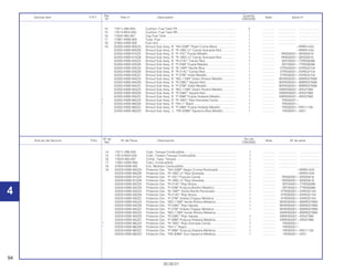 94
30.09.01
Nº de No.rdo
Artículo de Servicio THLL Nº de Pieza Descripción Nota Nº de série
Ref. CBX200S
14 17611-286-000 Cojín, Tanque Combustible............................................................ 1 .............. ..................... ........................
15 17613-MV4-000 Cojín, Trasero Tanque Combustible............................................... 1 .............. ..................... ........................
16 17620-460-067 Comp. Tapa, Tanque ..................................................................... 1 .............. ..................... ........................
17 17681-KBW-900 Tubo, Combustible ......................................................................... 1 .............. ..................... ........................
18 37800-KBW-900 Ens. Medidor Combustible............................................................. 1 .............. ..................... ........................
19 50200-KBW-900ZA Protector Der., *NH-328P* Negro Croma Perolizado ..................... 1 .............. ~RRR01434
50200-KBW-900ZB Protector Der., *R-180C-U* Rojo Granada ..................................... 1 .............. ~RRR01434
50200-KBW-910ZA Protector Der., *P-10C* Purpura Candy ......................................... 1 .............. RRS00001~SRS05616
50200-KBW-910ZB Protector Der., *R-180C-U* Rojo Granada ..................................... 1 .............. RRS00001~SRS05616
50200-KBW-920ZA Protector Der., *R-214C* Rojo Brava.............................................. 1 .............. SRT00001~TTR009266
50200-KBW-920ZB Protector Der., *P-23M* Purpura Bonfim Metalico ......................... 1 .............. SRT00001~TTR009266
50200-KBW-930ZA Protector Der., *B-146P* Verde Recife Perolizado......................... 1 .............. VTR000001~VVR032104
50200-KBW-930ZB Protector Der., *R-214C* Rojo Brava.............................................. 1 .............. VTR000001~VVR032104
50200-KBW-930ZC Protector Der., *P-27M* Violeta Chappy Metalica.......................... 1 .............. VTR000001~VVR032104
50200-KBW-940ZA Protector Der., *BG-115M* Verde Riviera Metalica........................ 1 .............. WVR000001~WWR027689
50200-KBW-940ZB Protector Der., *R-238C* Rojo Itajubá ............................................ 1 .............. WVR000001~WWR027689
50200-KBW-940ZC Protector Der., *P-27M* Violeta Chappy Metalica.......................... 1 .............. WVR000001~WWR027689
50200-KBW-950ZA Protector Der., *BG-115M* Verde Riviera Metalica........................ .............. XWR000007~WWR027689
50200-KBW-950ZB Protector Der., *R-238C* Rojo Itajubá ............................................ 1 .............. XWR000007~XR027985
50200-KBW-950ZC Protector Der., *P-39M* Purpura Ilhabela Metalica........................ 1 .............. XWR000007~XR027985
* 50200-KBW-960ZA Protector Der., *R-180C* Rojo Granada Candy ............................. 1 .............. YR000001~
* 50200-KBW-960ZB Protector Der., *NH-1* Negro ......................................................... 1 .............. YR000001~
50200-KBW-960ZC Protector Der., *P-39M* Purpura Ilhabela Metálica........................ 1 .............. YR000001~YR011139
50200-KBW-960ZD Protector Der., *PB-309M* Azul Itaparica Metálica........................ 1 .............. 1R000001~2001
Ref. Quantity
Service item F.R.T. Part nº Description Note Serial nº
Nº CBX200S
14 17611-286-000 Cushion, Fuel Tank FR ................................................................... 2 .............. ..................... ........................
15 17613-MV4-000 Cushion, Fuel Tank RR................................................................... 1 .............. ..................... ........................
16 17620-460-067 Cap Fuel Tank ................................................................................ 1 .............. ..................... ........................
17 17681-KBW-900 Tube, Fuel....................................................................................... 1 .............. ..................... ........................
18 37800-KBW-900 Fuel Unit ......................................................................................... 1 .............. ..................... ........................
19 50200-KBW-900ZA Shroud Sub Assy, R. *NH-328P* Pearl Croma Black ..................... 1 .............. ~RRR01434
50200-KBW-900ZB Shroud Sub Assy, R. *R-180C-U* Candy Granada Red ................ 1 .............. ~RRR01434
50200-KBW-910ZA Shroud Sub Assy, R. *P-10C* Purple Metallic................................ 1 .............. RRS00001~SRS05616
50200-KBW-910ZB Shroud Sub Assy, R. *R-180C-U* Candy Granada Red ................ 1 .............. RRS00001~SRS05616
50200-KBW-920ZA Shroud Sub Assy, R. *R-214C* Candy Red ................................... 1 .............. SRT00001~TTR009266
50200-KBW-920ZB Shroud Sub Assy, R. *P-23M* Purple Metallic ............................... 1 .............. SRT00001~TTR009266
50200-KBW-930ZA Shroud Sub Assy, R. *B-146P* Recife Blue ................................... 1 .............. VTR000001~VVR032104
50200-KBW-930ZB Shroud Sub Assy, R. *R-214C* Candy Red ................................... 1 .............. VTR000001~VVR032104
50200-KBW-930ZC Shroud Sub Assy, R. *P-27M* Violet Metallic ................................. 1 .............. VTR000001~VVR032104
50200-KBW-940ZA Shroud Sub Assy, R. *BG-115M* Green Riviera Metallic............... 1 .............. WVR000001~WWR027689
50200-KBW-940ZB Shroud Sub Assy, R. *R-238C* Itajubá Red................................... 1 .............. WVR000001~WWR027689
50200-KBW-940ZC Shroud Sub Assy, R. *P-27M* Violet Metallic ................................. 1 .............. WVR000001~WWR027689
50200-KBW-950ZA Shroud Sub Assy, R. *BG-115M* Green Riviera Metallic............... 1 .............. XWR000007~XR027985
50200-KBW-950ZB Shroud Sub Assy, R. *R-238C* Itajubá Red................................... 1 .............. XWR000007~XR027985
50200-KBW-950ZC Shroud Sub Assy, R. *P-39M* Purple Ilhabela Metallic.................. 1 .............. XWR000007~XR027985
* 50200-KBW-960ZA Shroud Sub Assy, R. *R-180C* Red Granada Candy .................... 1 .............. YR000001~
* 50200-KBW-960ZB Shroud Sub Assy, R. *NH-1* Black ................................................ 1 .............. YR000001~
50200-KBW-960ZC Shroud Sub Assy, R. *P-39M* Purple Ilhabela Metallic.................. 1 .............. YR000001~YR011139
50200-KBW-960ZD Shroud Sub Assy., L. *PB-309M* Itaparica Blue Metallic .............. 1 .............. 1R000001~2001
4 4
 