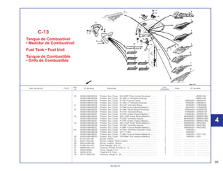 95
30.09.01
Ref. Qtd.
Item de serviço T.M.O. Nº da peça Descrição Nota Nº de série
Nº CBX200S
20 50300-KBW-900ZA Protetor, Esq. Comp., *NH-328P* Preto Croma Perolizado ........... 1 .............. ~RRR01434
50300-KBW-900ZB Protetor, Esq. Comp., *R-180C-U* Vermelho Granada.................. 1 .............. ~RRR01434
50300-KBW-910ZA Protetor, Esq. Comp., *P-10C* Púrpura Candy.............................. 1 .............. RRS00001~SRS05616
50300-KBW-910ZB Protetor, Esq. Comp., *R-180C-U* Vermelho Granada.................. 1 .............. RRS00001~SRS05616
21 50300-KBW-920ZA Protetor, Esq. Comp., *R-214C* Vermelho Brava .......................... 1 .............. SRT00001~TTR009266
50300-KBW-920ZB Protetor, Esq. Comp., *P-23M* Púrpura Bonfim Metálico .............. 1 .............. SRT00001~TTR009266
22 50300-KBW-930ZA Protetor, Esq. Comp., *B-146P* Verde Recife Perolizado.............. 1 .............. VTR000001~VVR032104
50300-KBW-930ZB Protetor, Esq. Comp., *R-214C* Vermelho Brava .......................... 1 .............. VTR000001~VVR032104
50300-KBW-930ZC Protetor, Esq. Comp., *P-27M* Violeta Chappy Metálico............... 1 .............. VTR000001~VVR032104
23 50300-KBW-940ZA Protetor, Esq. Comp., *BG-115M* Verde Riviera Metálico............. 1 .............. WVR000001~WWR027689
50300-KBW-940ZB Protetor, Esq. Comp., *R-238C* Vermelho Itajubá......................... 1 .............. WVR000001~WWR027689
50300-KBW-940ZC Protetor, Esq. Comp., *P-27M* Violeta Chappy Metálico............... 1 .............. WVR000001~WWR027689
24 50300-KBW-950ZA Protetor, Esq. Comp., *BG-115M* Verde Riviera Metálico............. 1 .............. XWR000007~XR027985
50300-KBW-950ZB Protetor, Esq. Comp., *R-238C* Vermelho Itajubá......................... 1 .............. XWR000007~XR027985
50300-KBW-950ZC Protetor, Esq. Comp., *P-39M* Púrpura Ilhabela Metálico............. 1 .............. XWR000007~XR027985
* 25 50300-KBW-960ZA Protetor, Esq. Comp., *R-180C* Vermelho Granada Candy ......... 1 .............. YR000001~
* 50300-KBW-960ZB Protetor, Esq. Comp., *NH-1* Preto ............................................... 1 .............. YR000001~
50300-KBW-960ZC Protetor, Esq. Comp., *P-39M* Púrpura Ilhabela Metálica............. 1 .............. YR000001~YR011139
26 50300-KBW-960ZD Protetor, Esq. Comp., *PB-309M* Azul Itaparica Metálica............. 1 .............. 1R000001~2001
27 61102-329-790 Bucha, Protetor............................................................................... 2 .............. ..................... ........................
28 83551-300-000 Bucha, Fixação, Tampa Lateral ..................................................... 2 .............. ..................... ........................
29 90324-KBW-900 Bucha, Fixação, Tanque ................................................................ 1 .............. ..................... ........................
30 91305-443-740 Anel Vedação, 39,5 x 5 .................................................................. 1 .............. ..................... ........................
31 93893-05012-07 Parafuso, Phillips, Arruela, 5 x 12................................................... 2 .............. ..................... ........................
32 94050-06080 Porca, Flange, 6 mm ...................................................................... 4 .............. ..................... ........................
33 95002-02100 Presilha B10, Tubo ......................................................................... 2 .............. ..................... ........................
34 95701-08025-08 Parafuso, Flange, 8 x 25................................................................. 1 .............. ..................... ........................
C-13
Tanque de Combustível
• Medidor de Combustível
Fuel Tank • Fuel Unit
Tanque de Combustible
• Grifo de Combustible
4
4
 