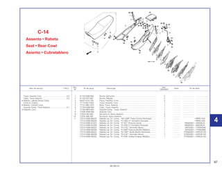 97
30.09.01
Ref. Qtd.
Item de serviço T.M.O. Nº da peça Descrição Nota Nº de série
Nº CBX200S
1 61103-KBB-900 Bucha, Borracha ............................................................................ 2 .............. ..................... ........................
2 61104-357-000 Bucha, Rabeta................................................................................ 2 .............. ..................... ........................
3 64527-KY2-700 Porca, Presilha, 4 mm .................................................................... 4 .............. ..................... ........................
4 77110-ML7-000 Trava, Assento, Conj. ..................................................................... 1 .............. ..................... ........................
5 77151-MB1-870 Mola, Trava, Assento...................................................................... 1 .............. ..................... ........................
6 77156-KBW-900 Cabo, Trava, Assento..................................................................... 1 .............. ..................... ........................
7 77160-MR4-920 Suporte Comp., Trava, Assento ..................................................... 1 .............. ..................... ........................
8 77200-KBW-900 Assento Conj. ................................................................................. 1 .............. ..................... ........................
9 77204-292-000 Borracha A, Apoio Assento............................................................ 2 .............. ..................... ........................
10 77205-286-000 Borracha, Apoio Assento ............................................................... 2 .............. ..................... ........................
11 77215-KBW-900ZA Rabeta Lat. Dir. Comp., *NH-328P* Preto Croma Perolizado ........ 1 .............. ~RRR01434
77215-KBW-900ZB Rabeta Lat. Dir. Comp., *R-180C-U* Vermelho Granada .............. 1 .............. ~RRR01434
77215-KBW-910ZA Rabeta Lat. Dir. Comp., *P-10C* Púrpura Candy .......................... 1 .............. RRS00001~SRS05616
77215-KBW-910ZB Rabeta Lat. Dir. Comp., *R-180C-U* Vermelho Granada .............. 1 .............. RRS00001~SRS05616
77215-KBW-920ZA Rabeta Lat. Dir. Comp., *R-214C* Vermelho Brava ....................... 1 .............. SRT00001~TTR009266
77215-KBW-920ZB Rabeta Lat. Dir. Comp., *P-23M* Púrpura Bonfim Metálico........... 1 .............. SRT00001~TTR009266
77215-KBW-930ZA Rabeta Lat. Dir. Comp., *B-146P* Verde Recife Perolizado .......... 1 .............. VTR000001~VVR032104
77215-KBW-930ZB Rabeta Lat. Dir. Comp., *R-214C* Vermelho Brava ....................... 1 .............. VTR000001~VVR032104
77215-KBW-930ZC Rabeta Lat. Dir. Comp., *P-27M* Violeta Chappy Metálico ........... 1 .............. VTR000001~VVR032104
C-14
Assento • Rabeta
Seat • Rear Cowl
Asiento • Cubretablero
Trava, Assento Conj. .............................................0,5
Cabo, Trava Assento.............................................0,2
• Rabeta, Lateral Direita Comp.
(Uma ou Todas)
• Rabeta, Central Comp.
Suporte Comp. Trava Assento ..............................0,1
• Assento, Conj.
4
4
 