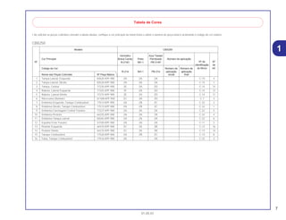 7
01.05.01
1
• Ao solicitar as peças coloridas consulte a tabela abaixo, verifique a cor principal da motocicleta e utilize o número de peça básico acionando o código de cor relativo.
CBX250
Modelo CBX250
Vermelho Azul Twister
Cor Principal Brava Candy Preto Perolizado Número de aplicação
Nº de NºNº R-214C NH-1 PB-314P
identificação de
Código de Cor Número de Número de do Bloco ref.
R-214 NH-1 PB-314 aplicação aplicação
Nome das Peças Coloridas Nº Peça Básico inicial final
1 Tampa Lateral, Esquerda 83620-KPF-900 ZA ZA ZA C-15 4
2 Tampa Lateral, Direita 83520-KPF-900 ZA ZA ZA C-15 1
3 Tampa, Central 77235-KPF-900 ZE ZA ZD C-14 14
4 Rabeta, Lateral Esquerda 77225-KPF-900 ZE ZA ZD C-14 12
5 Rabeta, Lateral Direita 77215-KPF-900 ZE ZA ZD C-14 11
6 Pára-Lama Dianteiro 6110A-KPF-900 ZC ZA ZD C-7 3
7 Emblema Esquerdo, Tanque Combustível 17514-KPF-900 ZA ZB ZC C-32 2
8 Emblema Direito, Tanque Combustível 17513-KPF-900 ZA ZB ZC C-32 1
9 Emblema Carenagem Central Traseira 77227-KPF-900 ZA ZA ZA C-32 5
10 Emblema Protetor 64225-KPF-900 ZA ZA ZA C-32 4
11 Emblema Tampa Lateral 83545-KPF-900 ZA ZA ZA C-32 6
12 Espelho Freio Traseiro 43100-KPF-900 ZA ZA ZA C-11 2
13 Protetor Esquerdo 64310-KPF-900 ZC ZA ZB C-13 16
14 Protetor Direito 64210-KPF-900 ZC ZA ZB C-13 14
15 Tanque Combústivel 17520-KPF-900 ZA ZB ZC C-13 8
16 Faixa, Tanque Combustível 17516-KPF-900 ZA – ZA C-32 3
Tabela de Cores
 
