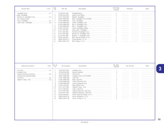99
01.05.01
No. de No. Rdo.
Articulo de servicio THLL No. de pieza Descripción No. de serie Nota
Nº CBX250
1 33100-KPF-900 Unidade Faro........................................................................... 1 .................. .................. ..............................
2 33108-KGA-900 Resorte Soporte....................................................................... 3 .................. .................. ..............................
3 33112-KGA-900 Goma Faro............................................................................... 1 .................. .................. ..............................
4 34901-KW8-900 Lampara Faro (12V 35/35W) ................................................... 1 .................. .................. ..............................
5 61301-KBW-930 Caja Faro ................................................................................. 1 .................. .................. ..............................
6 61302-KBW-900 Buje Caja Faro......................................................................... 2 .................. .................. ..............................
7 61303-KBW-900 Tuerca Derecha Faro .............................................................. 1 .................. .................. ..............................
8 61304-KBW-900 Tuerca Izquierda Faro ............................................................. 1 .................. .................. ..............................
9 61304-379-690 Buje Fijación Faro.................................................................... 2 .................. .................. ..............................
10 61311-KPF-900 Soporte Comp., Faro ............................................................... 1 .................. .................. ..............................
11 61312-358-300 Cojin, Caja Faro....................................................................... 4 .................. .................. ..............................
12 61313-KPF-900 Soporte Derecho, Caja Faro.................................................... 1 .................. .................. ..............................
13 61314-KPF-900 Soporte Izquierdo, Caja Faro .................................................. 1 .................. .................. ..............................
14 90100-438-850 Perno Especial Flange, 8 x 22................................................. 2 .................. .................. ..............................
15 93892-05016-07 Perno, Arandela, 5 x 16........................................................... 2 .................. .................. ..............................
16 96001-06012-00 Perno, Flange, 6 x 12 .............................................................. 4 .................. .................. ..............................
Ens Faro.................................................................0,1
• Lampara Faro
Soporte Derecho Caja Faro...................................0,2
(Incluye Pieza Relacionada)
Caja Faro ...............................................................0,3
Soporte Comp., Faro .............................................0,6
Ref. No. Reqd.
Service item F.R.T. Part. No. Description Serial No. Note
Nº CBX250
1 33100-KPF-900 Headlight Assy ........................................................................ 1 .................. .................. ..............................
2 33108-KGA-900 Spring, Unit Holder.................................................................. 3 .................. .................. ..............................
3 33112-KGA-900 Rubber, Headlight ................................................................... 1 .................. .................. ..............................
4 34901-KW8-900 Bulb, Headlight (12V 35/35W)................................................. 1 .................. .................. ..............................
5 61301-KBW-930 Case, Headlight....................................................................... 1 .................. .................. ..............................
6 61302-KBW-900 Collar, Headlight Case ............................................................ 2 .................. .................. ..............................
7 61303-KBW-900 Nut, R. Headlight Case............................................................ 1 .................. .................. ..............................
8 61304-KBW-900 Nut, L. Headlight Case ............................................................ 1 .................. .................. ..............................
9 61304-379-690 Collar, Headlight Setting ......................................................... 2 .................. .................. ..............................
10 61311-KPF-900 Stay Comp., Headlight ............................................................ 1 .................. .................. ..............................
11 61312-358-300 Grommet, Headlight Case....................................................... 4 .................. .................. ..............................
12 61313-KPF-900 Bracket, R. Headlight Case..................................................... 1 .................. .................. ..............................
13 61314-KPF-900 Bracket, L. Headlight Case ..................................................... 1 .................. .................. ..............................
14 90100-438-850 Bolt, Special Flange, 8 x 22..................................................... 2 .................. .................. ..............................
15 93892-05016-07 Screw-Washer, 5 x 16 ............................................................. 2 .................. .................. ..............................
16 96001-06012-00 Bolt, Flange, 6 x 12.................................................................. 4 .................. .................. ..............................
Headlight Assy. .....................................................0.1
• Bulb, Headlight
Bracket, R. Headlight Case...................................0.2
(Inc. Relative Part)
Case, Headlight.....................................................0.3
Stay Comp., Headlight ..........................................0.6
3
 
