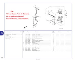 Ref. Qtd.
Item de serviço T.M.O. Nº da peça Descrição Nº de série Nota
Nº CBX250
1 35340-MA5-671 Interruptor, Freio Dianteiro ...................................................... 1 .................. .................. ..............................
2 45126-KPF-900 Mangueira, Freio Dianteiro ...................................................... 1 .................. .................. ..............................
3 45156-KPF-900 Presilha, Mangueira Freio Dianteiro ........................................ 1 .................. .................. ..............................
4 45156-MY5-610 Presilha, Mangueira Freio........................................................ 1 .................. .................. ..............................
5 45504-410-003 Capa Comp. ............................................................................ 1 .................. .................. ..............................
6 45510-KBW-305 Cilindro Mestre, Freio Dianteiro............................................... 1 .................. .................. ..............................
7 45512-MA6-006 Protetor .................................................................................... 1 .................. .................. ..............................
8 45513-KV2-900 Tampa Reservatório, Cilindro Mestre...................................... 1 .................. .................. ..............................
9 45517-166-006 Suporte, Cilindro Mestre.......................................................... 1 .................. .................. ..............................
10 45520-MG7-006 Diafragma................................................................................ 1 .................. .................. ..............................
11 45521-HA2-006 Placa, Diafragma..................................................................... 1 .................. .................. ..............................
12 45530-471-831 Cilindro Mestre , Jogo ............................................................. 1 .................. .................. ..............................
13 53175-KBW-900 Alavanca, Direita Freio ............................................................ 1 .................. .................. ..............................
14 95701-06014-07 Parafuso, Flange, 6 x 14.......................................................... 1 .................. .................. ..............................
15 90114-KBZ-900 Parafuso, Articulação .............................................................. 1 .................. .................. ..............................
16 90145-MS9-612 Parafuso, Óleo, 10 x 22 ........................................................... 2 .................. .................. ..............................
17 90545-300-000 Arruela, Parafuso, Óleo ........................................................... 4 .................. .................. ..............................
18 90651-MA5-671 Anel, Elástico........................................................................... 1 .................. .................. ..............................
19 93600-04012-1G Parafuso, Phillips, 4 x 12 ......................................................... 2 .................. .................. ..............................
106
01.05.01
Interrurptor Comp., Freio Dianteiro........................0,1
• Diafragma
• Alavanca Direita
Mangueira Comp Freio Dianteiro ..........................0,4
• Cilindro Mestre Freio Dianteiro
• Cilindro mestre, Jogo
3
C-4
Cilindro Mestre Freio do Dianteiro
FR. Brake Master Cylinder
Cilindro Maestro Freno Delantero
 