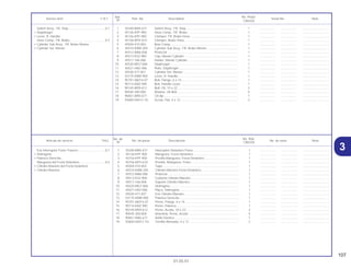 107
01.05.01
No. de No. Rdo.
Articulo de servicio THLL No. de pieza Descripción No. de serie Nota
Nº CBX250
1 35340-MA5-671 Interruptor Delantero Freno ..................................................... 1 .................. .................. ..............................
2 45126-KPF-900 Manguera, Freno Delantero .................................................... 1 .................. .................. ..............................
3 45156-KPF-900 Presilla Manguera, Freno Delantero........................................ 1 .................. .................. ..............................
4 45156-MY5-610 Presilla, Manguera, Freno ....................................................... 1 .................. .................. ..............................
5 45504-410-003 Tapa ........................................................................................ 1 .................. .................. ..............................
6 45510-KBW-305 Cilindro Maestro Freno Delantero ........................................... 1 .................. .................. ..............................
7 45512-MA6-006 Protector .................................................................................. 1 .................. .................. ..............................
8 45513-KV2-900 Cubierta Cilindro Maestro ....................................................... 1 .................. .................. ..............................
9 45517-166-006 Soporte Cilindro Maestro......................................................... 1 .................. .................. ..............................
10 45520-MG7-006 Diafragma................................................................................ 1 .................. .................. ..............................
11 45521-HA2-006 Placa, Diafragma..................................................................... 1 .................. .................. ..............................
12 45530-471-831 Ens Cilindro Maestro ............................................................... 1 .................. .................. ..............................
13 53175-KBW-900 Palanca Derecha..................................................................... 1 .................. .................. ..............................
14 95701-06014-07 Perno, Flange, 6 x 14 .............................................................. 1 .................. .................. ..............................
15 90114-KBZ-900 Perno, Palanca ........................................................................ 1 .................. .................. ..............................
16 90145-MS9-612 Perno, Aceite, 10 x 22 ............................................................. 2 .................. .................. ..............................
17 90545-300-000 Arandela, Perno, Aceite .......................................................... 4 .................. .................. ..............................
18 90651-MA5-671 Anillo Elastico .......................................................................... 1 .................. .................. ..............................
19 93600-04012-1G Tornillo Alomado, 4 x 12.......................................................... 2 .................. .................. ..............................
Ens Interruptor Freno Trasero................................0,1
• Diafragma
• Palanca Derecha
Manguera del Freno Delantero..............................0,4
• Cilindro Maestro del Freno Delantero
• Cilindro Maestro
Ref. No. Reqd.
Service item F.R.T. Part. No. Description Serial No. Note
Nº CBX250
1 35340-MA5-671 Switch Assy., FR. Stop ............................................................ 1 .................. .................. ..............................
2 45126-KPF-900 Hose Comp., FR. Brake........................................................... 1 .................. .................. ..............................
3 45156-KPF-900 Clamper, FR. Brake Hose........................................................ 1 .................. .................. ..............................
4 45156-MY5-610 Clamper, Brake Hose .............................................................. 1 .................. .................. ..............................
5 45504-410-003 Boot Comp. ............................................................................. 1 .................. .................. ..............................
6 45510-KBW-305 Cylinder Sub Assy., FR. Brake Master .................................... 1 .................. .................. ..............................
7 45512-MA6-006 Protector ................................................................................. 1 .................. .................. ..............................
8 45513-KV2-900 Cap, Master Cylinder .............................................................. 1 .................. .................. ..............................
9 45517-166-006 Holder, Master Cylinder .......................................................... 1 .................. .................. ..............................
10 45520-MG7-006 Diaphragm .............................................................................. 1 .................. .................. ..............................
11 45521-HA2-006 Plate, Diaphragm..................................................................... 1 .................. .................. ..............................
12 45530-471-831 Cylinder Set, Master ................................................................ 1 .................. .................. ..............................
13 53175-KBW-900 Lever, R. Handle...................................................................... 1 .................. .................. ..............................
14 95701-06014-07 Bolt, Flange, 6 x 14.................................................................. 1 .................. .................. ..............................
15 90114-KBZ-900 Bolt, Handle Lever................................................................... 1 .................. .................. ..............................
16 90145-MS9-612 Bolt, Oil, 10 x 22 ...................................................................... 2 .................. .................. ..............................
17 90545-300-000 Washer, Oil Bolt....................................................................... 4 .................. .................. ..............................
18 90651-MA5-671 Circlip ...................................................................................... 1 .................. .................. ..............................
19 93600-04012-1G Screw, Flat, 4 x 12 ................................................................... 2 .................. .................. ..............................
Switch Assy., FR. Stop...........................................0.1
• Diaphragm
• Lever, R. Handle
Hose Comp., FR. Brake.........................................0.4
• Cylinder Sub Assy., FR. Brake Master
• Cylinder Set, Master
3
 