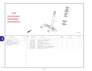 Ref. Qtd.
Item de serviço T.M.O. Nº da peça Descrição Nº de série Nota
Nº CBX250
1 53213-MB4-771 Vedador Pó, Coluna Direção (ARAI) ....................................... 1 .................. .................. ..............................
2 53214-371-010 Vedador Pó, Coluna Direção................................................... 1 .................. .................. ..............................
3 53200-KPF-900 Coluna, Direção....................................................................... 1 .................. .................. ..............................
4 53220-422-000 Porca Superior, Coluna Direção.............................................. 1 .................. .................. ..............................
5 90302-425-830 Porca B, Superior Coluna Direção .......................................... 1 .................. .................. ..............................
6 90506-425-830 Arruela, Trava .......................................................................... 1 .................. .................. ..............................
7 91015-KT8-005 Rolamento Superior, Coluna Direção (KOYO) ........................ 1 .................. .................. ..............................
8 91016-KT8-005 Rolamento Inferior, Coluna Direção (KOYO)........................... 1 .................. .................. ..............................
9 95801-10035-07 Parafuso, Flange, 10 x 35........................................................ 2 .................. .................. ..............................
C-6
Coluna Direção
Steering Stem
Varilla Dirección
114
01.05.01
Porca Superior, Coluna Direção............................0,5
Coluna, Direção.....................................................1,1
• Rolamento Superior, Coluna Direção
(Adicionar 0,2 por Unidade)
Rolamento Inferior Coluna Direção .......................1,3
(Um ou Todos)
3
 