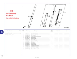 Ref. Qtd.
Item de serviço T.M.O. Nº da peça Descrição Nº de série Nota
Nº CBX250
1 51400-KPF-901 Garfo Dianteiro, Direito............................................................ 1 .................. .................. ..............................
2 51401-KPF-901 Mola, Garfo Dianteiro .............................................................. 1 .................. .................. ..............................
3 51403-KR8-751 Bucha, Mola (SHOWA)............................................................ 1 .................. .................. ..............................
4 51403-ME4-003 Assento, Mola.......................................................................... 1 .................. .................. ..............................
5 51410-KPF-901 Cilindro Interno, Garfo Dianteiro.............................................. 1 .................. .................. ..............................
6 51411-MG1-003 Assento, Mola.......................................................................... 1 .................. .................. ..............................
7 51412-461-003 Anel, Limitador ........................................................................ 1 .................. .................. ..............................
8 51414-MN4-003 Bucha Guia.............................................................................. 1 .................. .................. ..............................
9 51415-MN4-003 Bucha, Deslizadora ................................................................. 1 .................. .................. ..............................
10 51420-KPF-901 Cilindro, Inferior Direito............................................................ 1 .................. .................. ..............................
11 51432-KPF-901 Vedador, Inferior Óleo ............................................................. 1 .................. .................. ..............................
12 51437-ML7-691 Anel, Pistão.............................................................................. 1 .................. .................. ..............................
13 51440-KPF-901 Assento, Mola.......................................................................... 1 .................. .................. ..............................
14 51447-KR6-003 Anel, Limitador ........................................................................ 1 .................. .................. ..............................
15 51450-KAS-901 Parafuso, Garfo Dianteiro ........................................................ 1 .................. .................. ..............................
16 51490-KAZ-003 Vedador, Garfo Dianteiro ........................................................ 1 .................. .................. ..............................
17 51500-KPF-901 Garfo Dianteiro, Esquerdo....................................................... 1 .................. .................. ..............................
18 51520-KPF-901 Cilindro Inferior, Esquerdo ...................................................... 1 .................. .................. ..............................
19 90109-MR7-000 Parafuso, Flange, 8 x 45.......................................................... 1 .................. .................. ..............................
C-8
Garfo Dianteiro
Front Fork
Horquilla Delantera
118
01.05.01
Garfo Dianteiro Direito...........................................0,5
(Adicionar 0,2 por Unidade)
• Garfo Dianteiro Esquerdo
3
 