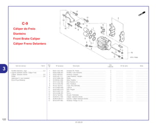 Ref. Qtd.
Item de serviço T.M.O. Nº da peça Descrição Nº de série Nota
Nº CBX250
1 06451-GE2-405 Vedador Pó, Pistão.................................................................. 2 .................. .................. ..............................
2 06455-KW6-841 Pastilha, Freio Dianteiro........................................................... 1 .................. .................. ..............................
3 43352-568-003 Parafuso, Sangria .................................................................... 1 .................. .................. ..............................
4 43353-461-771 Capa Parafuso, Sangria .......................................................... 1 .................. .................. ..............................
5 45107-MN5-006 Pistão....................................................................................... 2 .................. .................. ..............................
6 45108-ML4-006 Mola, Pastilha .......................................................................... 1 .................. .................. ..............................
7 45131-GE2-006 Pino Parafuso, A ...................................................................... 1 .................. .................. ..............................
8 45131-GZ0-006 Pino, Parafuso ......................................................................... 1 .................. .................. ..............................
9 45132-166-016 Capa, Pino (NISSIN)................................................................ 1 .................. .................. ..............................
10 45133-MA3-006 Capa B .................................................................................... 1 .................. .................. ..............................
11 45203-MG3-016 Pino, Plugue ............................................................................ 2 .................. .................. ..............................
12 45215-KA3-732 Pino.......................................................................................... 2 .................. .................. ..............................
13 45216-KW6-901 Porca ....................................................................................... 1 .................. .................. ..............................
14 45216-166-006 Arruela, Ondulada ................................................................... 1 .................. .................. ..............................
15 45250-KCJ-305 Cáliper, Dianteiro Direito. ........................................................ 1 .................. .................. ..............................
16 45290-KGB-611 Suporte, Cáliper Dianteiro Direito............................................ 1 .................. .................. ..............................
17 90155-KPF-900 Parafuso, Flange, 8 x 25.......................................................... 2 .................. .................. ..............................
C-9
Cáliper do Freio
Dianteiro
Front Brake Caliper
Cáliper Freno Delantero
122
01.05.01
Pastilha Dianteira, Jogo.........................................0,2
• Suporte Dianteiro Direito, Cáliper Freio
Cáliper, Dianteiro Direito .......................................0,4
Pistão.....................................................................0,5
(Adicionar 0,1 por Unidade)
(Inclui Peça Relativa)
3
 