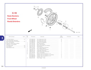 Ref. Qtd.
Item de serviço T.M.O. Nº da peça Descrição Nº de série Nota
Nº CBX250
1 42704-MB0-000 Peso, Balanceador (10G)........................................................ N .................. .................. ..............................
42705-MB0-000 Peso, Balanceador (20G)........................................................ N .................. .................. ..............................
42706-MB0-000 Peso, Balanceador (30G)........................................................ N .................. .................. ..............................
2 42753-MR4-901 Válvula, Aro (SCHRADER)....................................................... 1 .................. .................. ..............................
3 44301-KPF-900 Eixo, Roda Dianteira................................................................ 1 .................. .................. ..............................
4 44311-KPF-900 Bucha, Roda Dianteira ............................................................ 1 .................. .................. ..............................
5 44620-KPF-900 Bucha Distanciadora, Eixo Dianteiro....................................... 1 .................. .................. ..............................
6 44601-KPF-900 Roda Dianteira......................................................................... 1 .................. .................. ..............................
7 44680-410-000 Trava, Engrenagem Velocímetro............................................. 1 .................. .................. ..............................
8 44711-KPF-900 Pneu, Dianteiro (PIRELLI)........................................................ 1 .................. .................. ..............................
9 44800-MF2-013 Caixa, Engrenagem Velocímetro............................................. 1 .................. .................. ..............................
10 44806-MF2-003 Engrenagem, Velocímetro....................................................... 1 .................. .................. ..............................
11 44809-402-000 Arruela, Engrenagem Velocímetro .......................................... 2 .................. .................. ..............................
12 45251-KPF-900 Disco, Freio Dianteiro .............................................................. 1 .................. .................. ..............................
13 90105-KL8-741 Parafuso, Disco Freio Dianteiro, 8 x 24 ................................... 5 .................. .................. ..............................
90105-KR3-000 Parafuso, Disco Freio Dianteiro, 8 x 24 (SAGA)...................... 5 .................. .................. ..............................
90105-MBB-000 Parafuso, Disco Freio Dianteiro, 8 x 24 ................................... 5 .................. .................. ..............................
90105-MV9-003 Parafuso, Disco, 8 x 24 ........................................................... 5 .................. .................. ..............................
14 90306-KF0-003 Porca, Flange , 12 mm ............................................................ 1 .................. .................. ..............................
C-10
Roda Dianteira
Front Wheel
Rueda Delantera
124
01.05.01
Eixo, Roda Dianteira..............................................0,3
• Caixa, Engrenagem Velocímetro
Bucha Distanciadora, Eixo Dianteiro.....................0,4
• Disco, Freio Dianteiro
• Rolamento, Radial Esferas, 6302UU
(Adicionar 0,1 por Unidade)
Peso Balanceador .................................................0,6
Pneu Dianteiro .......................................................0,9
Roda Dianteira Comp............................................1,0
3
 