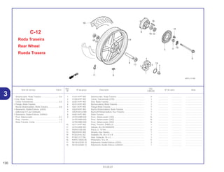 Ref. Qtd.
Item de serviço T.M.O. Nº da peça Descrição Nº de série Nota
Nº CBX250
1 41241-KPF-900 Amortecedor, Roda Traseira ................................................... 4 .................. .................. ..............................
2 41200-KPF-900 Coroa, Transmissão (37D) ...................................................... 1 .................. .................. ..............................
3 42301-KPF-900 Eixo, Roda Traseira ................................................................. 1 .................. .................. ..............................
4 42312-KPF-900 Bucha Lateral, Roda Traseira.................................................. 1 .................. .................. ..............................
5 42611-KPF-900 Flange Roda Traseira .............................................................. 1 .................. .................. ..............................
6 42620-KPF-900 Bucha Distanciadora, Roda Traseira ...................................... 1 .................. .................. ..............................
7 42625-MC4-000 Bucha B Distanciadora, Eixo Traseiro..................................... 1 .................. .................. ..............................
8 42601-KPF-900 Roda Traseira ......................................................................... 1 .................. .................. ..............................
9 42704-MB0-000 Peso , Balanceador (10G)....................................................... N .................. .................. ..............................
42705-MB0-000 Peso , Balanceador (20G)....................................................... N .................. .................. ..............................
42706-MB0-000 Peso , Balanceador (30G)....................................................... N .................. .................. ..............................
10 42711-KPF-900 Pneu, Traseiro. (PIRELLI) ........................................................ 1 .................. .................. ..............................
11 42753-MR4-901 Válvula, Aro (SCHRADER)....................................................... 1 .................. .................. ..............................
12 90304-GE8-003 Porca, U, 10 mm...................................................................... 5 .................. .................. ..............................
13 90559-KPF-900 Arruela, Eixo Taseiro ............................................................... 1 .................. .................. ..............................
14 91253-443-762 Vedador, Pó, 30 x 47 x 8 ......................................................... 1 .................. .................. ..............................
15 91302-317-700 Anel, Vedação, 54 x 2 ............................................................. 1 .................. .................. ..............................
16 92915-10025-0E Prisioneiro, 10 x 25 .................................................................. 5 .................. .................. ..............................
17 96140-62030-10 Rolamento, Radial Esferas, 6203U.......................................... 3 .................. .................. ..............................
18 96150-62040-10 Rolamento, Radial Esferas, 6204UU ....................................... 1 .................. .................. ..............................
C-12
Roda Traseira
Rear Wheel
Rueda Trasera
130
01.05.01
Amortecedor, Roda Traseira .................................0,4
• Eixo, Roda Traseira
Coroa Transmissão................................................0,5
• Flange, Roda Traseira
Bucha Distanciadora, Roda Traseira ....................0,6
• Rolamento, Radial Esferas, 6203U
(Adicionar 0,1 por Unidade)
• Rolamento, Radial Esferas, 6204UU
Peso, Balanceador ................................................0,7
Pneu, Traseiro........................................................1,0
Roda Traseira, Comp ............................................1,1
3
 