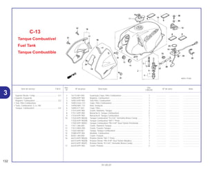 Ref. Qtd.
Item de serviço T.M.O. Nº da peça Descrição Nº de série Nota
Nº CBX250
1 16173-001-004 Guarnição Copo, Filtro Combustível ....................................... 1 .................. .................. ..............................
2 16950-KPF-900 Registro, Combustível ............................................................. 1 .................. .................. ..............................
3 16952-KPF-900 Tela Filtro, Combustível ........................................................... 1 .................. .................. ..............................
4 16953-GG2-731 Copo, Filtro Combustível ......................................................... 1 .................. .................. ..............................
5 16958-MA1-731 Anel, Vedação ......................................................................... 1 .................. .................. ..............................
6 16959-471-831 Copo, Filtro .............................................................................. 1 .................. .................. ..............................
7 17515-KPF-900 Coxim, Dianteiro, Tanque........................................................ 2 .................. .................. ..............................
8 17517-KPF-900 Borracha A, Tanque Combustível ........................................... 2 .................. .................. ..............................
9 17518-KPF-900 Borracha B, Tanque Combustível ........................................... 2 .................. .................. ..............................
10 17520-KPF-900ZA Tanque Combustível *R-214C* Vermelho Brava Candy ......... 1 .................. .................. ..............................
17520-KPF-900ZB Tanque Combustível *NH-1* Preto.......................................... 1 .................. .................. ..............................
17520-KPF-900ZC Tanque Combustível *PB-314P* Azul Twister Perolizado ....... 1 .................. .................. ..............................
11 17611-286-000 Coxim, Dianteiro Tanque......................................................... 2 .................. .................. ..............................
12 17613-MV4-000 Coxim, Traseiro Tanque. ......................................................... 1 .................. .................. ..............................
13 17620-460-067 Tampa, Tanque Combustível .................................................. 1 .................. .................. ..............................
14 37800-KPF-900 Medidor, Combustível ............................................................. 1 .................. .................. ..............................
15 83551-300-000 Coxim, Fixação........................................................................ 2 .................. .................. ..............................
16 64210-KPF-900ZA Protetor Direito *NH-1* Preto ................................................... 1 .................. .................. ..............................
64210-KPF-900ZB Protetor Direito *PB-314P* Azul Twister Metalico.................... 1 .................. .................. ..............................
64210-KPF-900ZC Protetor Direito *R-214C* Vermelho Brava Candy .................. 1 .................. .................. ..............................
17 64229-KPF-900 Coxim, Protetor........................................................................ 2 .................. .................. ..............................
C-13
Tanque Combustível
Fuel Tank
Tanque Combustíble
132
01.05.01
Suporte Direito, Comp...........................................0,1
• Suporte, Esquerdo
Registro, Combustível ...........................................0,2
• Tela, Filtro Combustível
• Tubo, Combustível, 5,3 x 185
Tanque, Combustível.............................................0,4
3
 