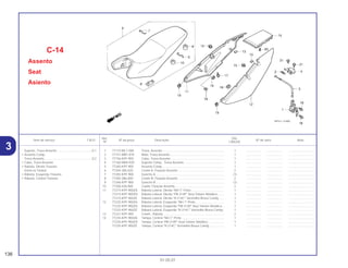 Ref. Qtd.
Item de serviço T.M.O. Nº da peça Descrição Nº de série Nota
Nº CBX250
1 77110-ML7-000 Trava, Assento......................................................................... 1 .................. .................. ..............................
2 77151-MB1-870 Mola, Trava Assento................................................................ 1 .................. .................. ..............................
3 77156-KPF-900 Cabo, Trava Assento............................................................... 1 .................. .................. ..............................
4 77160-MR4-920 Suporte Comp., Trava Assento ............................................... 1 .................. .................. ..............................
5 77200-KPF-900 Assento Comp......................................................................... 1 .................. .................. ..............................
6 77204-286-020 Coxim A, Fixação Assento ...................................................... 2 .................. .................. ..............................
7 77205-KPF-900 Gancho A ................................................................................ (1) .................. .................. ..............................
8 77205-286-000 Coxim B, Fixação Assento ...................................................... 2 .................. .................. ..............................
9 77206-KPF-900 Gancho B ................................................................................ (1) .................. .................. ..............................
10 77206-426-000 Coxim, Fixação Assento.......................................................... 2 .................. .................. ..............................
11 77215-KPF-900ZA Rabeta Lateral, Direita *NH-1* Preto ....................................... 1 .................. .................. ..............................
77215-KPF-900ZD Rabeta Lateral, Direita *PB-314P* Azul Twister Metálico........ 1 .................. .................. ..............................
77215-KPF-900ZE Rabeta Lateral, Direita *R-214C* Vermelho Brava Candy ...... 1 .................. .................. ..............................
12 77225-KPF-900ZA Rabeta Lateral, Esquerda *NH-1* Preto.................................. 1 .................. .................. ..............................
77225-KPF-900ZD Rabeta Lateral, Esquerda *PB-314P* Azul Twister Metálico... 1 .................. .................. ..............................
77225-KPF-900ZE Rabeta Lateral, Esquerda *R-214C* Vermelho Brava Candy . 1 .................. .................. ..............................
13 77231-KPF-900 Coxim , Rabeta........................................................................ 2 .................. .................. ..............................
14 77235-KPF-900ZA Tampa, Central *NH-1* Preto .................................................. 1 .................. .................. ..............................
77235-KPF-900ZD Tampa, Central *PB-314P* Azul Twister Metálico ................... 1 .................. .................. ..............................
77235-KPF-900ZE Tampa, Central *R-214C* Vermelho Brava Candy.................. 1 .................. .................. ..............................
C-14
Assento
Seat
Asiento
136
01.05.01
Suporte, Trava Assento .........................................0,1
• Assento Comp.
Trava Assento........................................................0,2
• Cabo, Trava Assento
• Rabeta, Direita Traseira
(Uma ou Todas)
• Rabeta, Esquerda Traseira
• Rabeta, Central Traseira
3
 