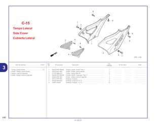 Ref. Qtd.
Item de serviço T.M.O. Nº da peça Descrição Nº de série Nota
Nº CBX250
1 83520-KPF-900ZA Tampa Lateral, Direita *Tipo 1* ............................................... 1 .................. .................. ..............................
2 83542-KPF-900 Grade, Tampa Lateral Direita.................................................. 1 .................. .................. ..............................
3 61102-MB6-631 Coxim, Tampa Filtro Ar............................................................ 2 .................. .................. ..............................
4 83620-KPF-900ZA Tampa Lateral, Esquerda *Tipo 1* .......................................... 1 .................. .................. ..............................
5 83642-KPF-900 Grade, Tampa Lateral Esquerda............................................. 1 .................. .................. ..............................
6 90101-KPF-900 Parafuso, Fixação.................................................................... 4 .................. .................. ..............................
7 90104-MJ0-660 Parafuso, Especial, 6 x 8......................................................... 2 .................. .................. ..............................
8 93903-24320 Parafuso, Fixação, 4 x 12 ........................................................ 6 .................. .................. ..............................
C-15
Tampa Lateral
Side Cover
Cubierta Lateral
140
01.05.01
Tampa Lateral Direita ............................................0,1
• Grade, Tampa Lateral Direita
• Tampa, Lateral Esquerda
• Grade, Tampa Lateral Esquerda
3
 