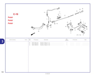 Ref. Qtd.
Item de serviço T.M.O. Nº da peça Descrição Nº de série Nota
Nº CBX250
20 95701-06012-00 Parafuso, Flange, 6 x 12.......................................................... 1 .................. .................. ..............................
21 95701-06020-00 Parafuso, Flange, 6 x 20.......................................................... 1 .................. .................. ..............................
22 95801-08028-00 Parafuso, Flange, 8 x 28.......................................................... 1 .................. .................. ..............................
C-18
Pedal
Pedal
Pedal
150
01.05.01
3
 