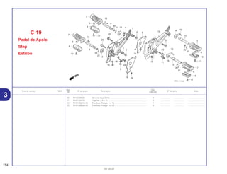 Ref. Qtd.
Item de serviço T.M.O. Nº da peça Descrição Nº de série Nota
Nº CBX250
20 94102-08000 Arruela, Lisa, 8 mm ................................................................. 4 .................. .................. ..............................
21 94201-20150 Cupilha, 2,0 x 15 ..................................................................... 4 .................. .................. ..............................
22 95701-06016-00 Parafuso, Flange, 6 x 16.......................................................... 1 .................. .................. ..............................
23 95701-08028-00 Parafuso, Flange, 8 x 28.......................................................... 4 .................. .................. ..............................
C-19
Pedal de Apoio
Step
Estribo
154
01.05.01
3
 