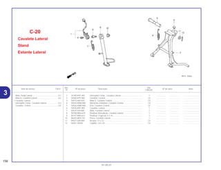 Ref. Qtd.
Item de serviço T.M.O. Nº da peça Descrição Nº de série Nota
Nº CBX250
1 35700-KPF-305 Interruptor Comp., Cavalete Lateral........................................ 1 .................. .................. ..............................
2 50500-KPF-900 Cavalete, Central..................................................................... (1) .................. .................. ..............................
3 50510-460-840 Mola G, Cavalete Central ........................................................ (1) .................. .................. ..............................
4 50524-KBW-900 Borracha Limitadora, Cavalete Central ................................... (1) .................. .................. ..............................
5 50526-KBW-900 Eixo, Cavalete Central ............................................................. (1) .................. .................. ..............................
6 50530-KPF-900 Cavalete, Lateral ..................................................................... 1 .................. .................. ..............................
7 50535-429-000 Mola, Cavalete Lateral............................................................. 1 .................. .................. ..............................
8 90108-MK6-670 Parafuso Articulação, Cavalete Lateral ................................... 1 .................. .................. ..............................
9 90147-MK6-671 Parafuso, Especial, 6 x 16....................................................... 1 .................. .................. ..............................
10 90203-MF9-710 Porca, Cavalete Lateral ........................................................... 1 .................. .................. ..............................
11 90521-028-000 Arruela, 17 x 22 ....................................................................... (1) .................. .................. ..............................
12 94201-30250 Cupilha, 3,0 x 25 ..................................................................... (1) .................. .................. ..............................
C-20
Cavalete Lateral
Stand
Estante Lateral
156
01.05.01
Mola, Pedal Lateral................................................0,1
Mola G, Cavalete Lateral.......................................0,2
• Cavalete, Lateral
Interruptor Comp., Cavalete Lateral......................0,3
Cavalete, Central...................................................0,5
3
 