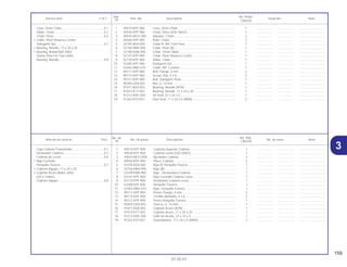 159
01.05.01
No. de No. Rdo.
Articulo de servicio THLL No. de pieza Descripción No. de serie Nota
Nº CBX250
1 40510-KPF-900 Cubierta Superior Cadena ...................................................... 1 .................. .................. ..............................
2 40530-KPF-900 Cadena Levas (520-160LE) .................................................... 1 .................. .................. ..............................
3 40543-MCG-000 Ajustador Cadena ................................................................... 2 .................. .................. ..............................
4 40546-KPF-900 Placa, Cadena......................................................................... 2 .................. .................. ..............................
5 52105-MJ0-000 Buje B, Horquilla Trasera ........................................................ 1 .................. .................. ..............................
6 52106-MR4-900 Buje (B).................................................................................... 1 .................. .................. ..............................
7 52108-KW6-900 Buje , Deslizadora Cadena ..................................................... 1 .................. .................. ..............................
8 52141-KPF-900 Buje Centrale Cadena Levas .................................................. 1 .................. .................. ..............................
9 52170-KPF-900 Deslizador Cadena Levas ....................................................... 1 .................. .................. ..............................
10 52200-KPF-900 Horquilla Trasera ..................................................................... 1 .................. .................. ..............................
11 52463-MBZ-610 Buje, Horquilla Trasera............................................................ 1 .................. .................. ..............................
12 90111-KPF-900 Perno, Flange, 6 mm ............................................................... 2 .................. .................. ..............................
13 90115-KPF-900 Tornillo Alomado, 5 x 8............................................................ 2 .................. .................. ..............................
14 90121-KPF-900 Perno Horquilla Trasera........................................................... 1 .................. .................. ..............................
15 90305-GE8-003 Tuerca, U, 14 mm.................................................................... 1 .................. .................. ..............................
16 91071-MJ0-003 Cojinete Acero (NTN) .............................................................. 1 .................. .................. ..............................
17 91072-KT7-003 Cojinete Acero, 17 x 24 x 20 ................................................... 1 .................. .................. ..............................
18 91212-KM1-005 Sello de Aceite, 22 x 32 x 5..................................................... 1 .................. .................. ..............................
19 91262-KV3-831 Guardapolvo, 17 x 24 x 5 (ARAI) ............................................ 2 .................. .................. ..............................
Caja Cadena Transmisión .....................................0,1
Deslizador Cadena................................................0,3
Cadena de Levas ..................................................0,6
• Buje Centrale
Horquilla Trasera ...................................................0,7
• Cojinete Agujas, 17 x 24 x 20
• Cojinete Acero Bolas, 6002
(Un o Todos)
Cojinete Agujas .....................................................0,8
Ref. No. Reqd.
Service item F.R.T. Part. No. Description Serial No. Note
Nº CBX250
1 40510-KPF-900 Case, Drive Chain ................................................................... 1 .................. .................. ..............................
2 40530-KPF-900 Chain, Drive (520-160LE) ........................................................ 1 .................. .................. ..............................
3 40543-MCG-000 Adjuster, Chain........................................................................ 2 .................. .................. ..............................
4 40546-KPF-900 Plate, Chain ............................................................................. 2 .................. .................. ..............................
5 52105-MJ0-000 Collar B, RR. Fork Pivot ........................................................... 1 .................. .................. ..............................
6 52106-MR4-900 Collar, Pivot (B)........................................................................ 1 .................. .................. ..............................
7 52108-KW6-900 Collar, Chain Slider.................................................................. 1 .................. .................. ..............................
8 52141-KPF-900 Collar, Pivot Distance Center .................................................. 1 .................. .................. ..............................
9 52170-KPF-900 Slider, Chain ............................................................................ 1 .................. .................. ..............................
10 52200-KPF-900 Swingarm Set .......................................................................... 1 .................. .................. ..............................
11 52463-MBZ-610 Collar, RR. Cushion ................................................................. 1 .................. .................. ..............................
12 90111-KPF-900 Bolt, Flange, 6 mm .................................................................. 2 .................. .................. ..............................
13 90115-KPF-900 Screw, Pan, 5 x 8..................................................................... 2 .................. .................. ..............................
14 90121-KPF-900 Bolt, Swingarm Pivot................................................................ 1 .................. .................. ..............................
15 90305-GE8-003 Nut, U, 14 mm ......................................................................... 1 .................. .................. ..............................
16 91071-MJ0-003 Bearing, Needle (NTN)............................................................ 1 .................. .................. ..............................
17 91072-KT7-003 Bearing, Needle, 17 x 24 x 20................................................. 1 .................. .................. ..............................
18 91212-KM1-005 Oil Seal, 22 x 32 x 5................................................................. 1 .................. .................. ..............................
19 91262-KV3-831 Dust Seal, 17 x 24 x 5 (ARAI) .................................................. 2 .................. .................. ..............................
Case, Drive Chain..................................................0.1
Slider, Chain ..........................................................0.3
Chain, Drive...........................................................0.6
• Collar, Pivot Distance Center
Swingarm Set.........................................................0.7
• Bearing, Needle, 17 x 24 x 20
• Bearing, Radial Ball, 6002
(Same Time For Two Units)
Bearing, Needle.....................................................0.8
3
 