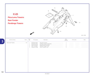 Ref. Qtd.
Item de serviço T.M.O. Nº da peça Descrição Nº de série Nota
Nº CBX250
1 80100-KPF-900 Pára-lama Traseiro. ................................................................. 1 .................. .................. ..............................
2 80109-KPF-900 Presilha, Fixação Ferramentas ................................................ 1 .................. .................. ..............................
3 83642-KAK-900 Bolsa Manual Proprietário ....................................................... 1 .................. .................. ..............................
4 90111-162-000 Parafuso, Flange, 6 mm .......................................................... 4 .................. .................. ..............................
5 90320-GC3-000 Porca, Pressão, 5 mm ............................................................. 2 .................. .................. ..............................
C-23
Pára-Lama Traseiro
Rear Fender
Parafango Trasero
164
01.05.01
Pára-Lama Traseiro. ..............................................0,4
3
 
