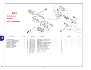 Ref. Qtd.
Item de serviço T.M.O. Nº da peça Descrição Nº de série Nota
Nº CBX250
1 33400-KPF-900 Sinalizador Comp., Dianteiro Direito. ...................................... 1 .................. .................. ..............................
2 33404-KGA-900 Base Sinalizador, Traseiro Direito ........................................... 2 .................. .................. ..............................
3 33410-KGA-900 Lente Comp............................................................................. 4 .................. .................. ..............................
4 33450-KPF-900 Sinalizador Comp., Dianteiro Esquerdo. ................................. 1 .................. .................. ..............................
5 33454-KGA-900 Base Sinalizador, Dianteiro Esquerdo..................................... 2 .................. .................. ..............................
6 33491-KGA-900 Suporte Comp., Sinalizador .................................................... 4 .................. .................. ..............................
7 33600-KGA-900 Sinalizador Comp., Traseiro Direito......................................... 1 .................. .................. ..............................
8 33650-KAF-000 Bucha, Sinalizador Dianteiro ................................................... 2 .................. .................. ..............................
9 33650-KGA-900 Sinalizador , Traseiro Esquerdo. ............................................. 1 .................. .................. ..............................
10 34905-KY6-003 Lâmpada, Sinalizador (12V 15W)............................................ 4 .................. .................. ..............................
11 50186-KPF-900 Suporte, Sinalizador Traseiro .................................................. 1 .................. .................. ..............................
12 90380-MB2-000 Parafuso, Especial, 6 x 8......................................................... 4 .................. .................. ..............................
13 93903-34380 Parafuso, Fixação, 4 x 12 ........................................................ 4 .................. .................. ..............................
14 94050-10000 Porca, Flange , 10 mm ............................................................ 4 .................. .................. ..............................
C-24
Sinalizador
Winker
Luz Intermitente
166
01.05.01
Lâmpada, Sinalizador............................................0,1
(Quando For Executado o Serviço,
Comp. na Unidade o T.M.O é 0,2)
Sinalizador, Dianteiro Direito .................................0,2
(Adicionar 0,1 por Unidade)
(Inclui Peça Relativa)
Sinalizador, Traseiro Direito...................................0,3
(Adicionar 0,1 por Unidade)
(Inclui Peça Relativa)
3
 