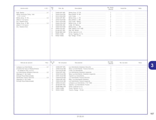 167
01.05.01
No. de No. Rdo.
Articulo de servicio THLL No. de pieza Descripción No. de serie Nota
Nº CBX250
1 33400-KPF-900 Luz Intermitente Delantera Derecha. ...................................... 1 .................. .................. ..............................
2 33404-KGA-900 Base Luz Intermitente, Trasera Derecha................................. 2 .................. .................. ..............................
3 33410-KGA-900 Lente Luz Intermitente............................................................. 4 .................. .................. ..............................
4 33450-KPF-900 Luz Intermitente Delantera Izquierda. ..................................... 1 .................. .................. ..............................
5 33454-KGA-900 Base Luz Intermitente, Delantero Izquierda............................ 2 .................. .................. ..............................
6 33491-KGA-900 Soporte Luz Intermitente ......................................................... 4 .................. .................. ..............................
7 33600-KGA-900 Luz Intermitente Trasera Derecha........................................... 1 .................. .................. ..............................
8 33650-KAF-000 Buje, Luz Intermitente Delantera ............................................. 2 .................. .................. ..............................
9 33650-KGA-900 Luz Intermitente Trasera Izquierda. ........................................ 1 .................. .................. ..............................
10 34905-KY6-003 Lampara Luz Intermitente (12V 15W)..................................... 4 .................. .................. ..............................
11 50186-KPF-900 Soporte, Luz Intermitente Trasera ........................................... 1 .................. .................. ..............................
12 90380-MB2-000 Perno, Especial, 6 x 8.............................................................. 4 .................. .................. ..............................
13 93903-34380 Perno, Fijación, 4 x 12 ............................................................. 4 .................. .................. ..............................
14 94050-10000 Tuerca, Flange , 10 mm .......................................................... 4 .................. .................. ..............................
Lampara Luz Intermitente......................................0,1
(Cuando dse hace el Mantenimiento,
na unidad el THLL és 0,2)
Luz Intermitente Delantera Derecha......................0,2
(Agregue 0,1 de Cada)
(Incluye Pieza Relacionada)
Sinalizador Trasero Derecho.................................0,3
(Agregue 0,1 de Cada)
(Incluye Pieza Relacionada)
Ref. No. Reqd.
Service item F.R.T. Part. No. Description Serial No. Note
Nº CBX250
1 33400-KPF-900 Winker Assy., R. FR. ................................................................ 1 .................. .................. ..............................
2 33404-KGA-900 Base Winker, R. RR ................................................................. 2 .................. .................. ..............................
3 33410-KGA-900 Lens Comp. ............................................................................. 4 .................. .................. ..............................
4 33450-KPF-900 Winker Assy., L. FR. ................................................................ 1 .................. .................. ..............................
5 33454-KGA-900 Base Winker, L. RR.................................................................. 2 .................. .................. ..............................
6 33491-KGA-900 Stay Comp., Winker................................................................. 4 .................. .................. ..............................
7 33600-KGA-900 Winker Assy., R. RR................................................................. 1 .................. .................. ..............................
8 33650-KAF-000 Collar, FR. Winker.................................................................... 2 .................. .................. ..............................
9 33650-KGA-900 Winker Assy., L. RR. ................................................................ 1 .................. .................. ..............................
10 34905-KY6-003 Bulb, Winker (12V 15W) .......................................................... 4 .................. .................. ..............................
11 50186-KPF-900 Stay, RR. Winker...................................................................... 1 .................. .................. ..............................
12 90380-MB2-000 Screw, Special, 6 x 8............................................................... 4 .................. .................. ..............................
13 93903-34380 Screw, Tapping, 4 x 12 ........................................................... 4 .................. .................. ..............................
14 94050-10000 Nut, Flange, 10 mm ................................................................. 4 .................. .................. ..............................
Bulb, Winker ..........................................................0.1
(When Servicing Comp., Unit,
F.R.T. Is 0.2)
Winker Assy., R. FR ...............................................0.2
(Add 0.1 For Each.)
(Inc. Relative Part)
Winker Assy., R. RR...............................................0.3
(Add 0.1 For Each.)
(Inc. Relative Part)
3
 