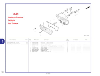 Ref. Qtd.
Item de serviço T.M.O. Nº da peça Descrição Nº de série Nota
Nº CBX250
1 33703-KPF-901 Base Comp. Lanterna Traseira .............................................. 1 .................. .................. ..............................
2 33704-KPF-901 Lente Comp., Lanterna Traseira.............................................. 1 .................. .................. ..............................
3 33705-KPF-901 Guarnição, Lente Lanterna...................................................... 1 .................. .................. ..............................
4 34906-447-711 Lâmpada, Lanterna Traseira (STANLEY) (12V 21/5W) ........... 1 .................. .................. ..............................
5 37242-435-700 Coxim, Fixação........................................................................ 3 .................. .................. ..............................
6 77302-124-000 Arruela, Fixação ...................................................................... 3 .................. .................. ..............................
7 90201-MCG-000 Porca, Cega, 6 mm ................................................................. 3 .................. .................. ..............................
8 91410-679-000 Presilha, 2 x 60 ........................................................................ 1 .................. .................. ..............................
9 93901-24680 Parafuso, Fixação, 4 x 25 ........................................................ 2 .................. .................. ..............................
C-25
Lanterna Traseira
Taillight
Luz Trasera
168
01.05.01
Lâmpada Sinalizador Traseiro...............................0,1
Base Comp., Sinalizador Traseiro.........................0,3
3
 