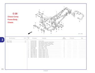 Ref. Qtd.
Item de serviço T.M.O. Nº da peça Descrição Nº de série Nota
Nº CBX250
1 50100-KPF-900 Chassi Comp........................................................................... 1 .................. .................. ..............................
2 50191-KPF-900 Placa Dianteira Esquerda, Fixação Motor............................... 1 .................. .................. ..............................
3 50192-KPF-900 Placa Dianteira Direita, Fixação Motor .................................... 1 .................. .................. ..............................
4 50193-KPF-900 Placa Esquerda Traseira, Fixação Motor ................................ 1 .................. .................. ..............................
5 50194-KPF-900 Placa Superior, Fixação Motor ................................................ 2 .................. .................. ..............................
6 50400-KPF-900 Tubo Comp., Traseiro.............................................................. 1 .................. .................. ..............................
7 94050-08000 Porca, Flange , 8 mm .............................................................. 4 .................. .................. ..............................
8 94050-10000 Porca, Flange , 10 mm ............................................................ 5 .................. .................. ..............................
9 95701-08016-00 Parafuso, Flange, 8 x 16.......................................................... 2 .................. .................. ..............................
10 95701-08020-08 Parafuso, Flange, 8 x 20.......................................................... 2 .................. .................. ..............................
11 95801-08055-00 Parafuso, Flange, 8 x 55.......................................................... 2 .................. .................. ..............................
12 95801-08065-00 Parafuso, Flange, 8 x 65.......................................................... 2 .................. .................. ..............................
13 95801-10055-00 Parafuso, Flange, 10 x 55........................................................ 1 .................. .................. ..............................
14 95801-10070-00 Parafuso, Flange, 10 x 70........................................................ 1 .................. .................. ..............................
15 95801-10110-00 Parafuso, Flange, 10 x 110...................................................... 2 .................. .................. ..............................
16 95801-10150-00 Parafuso, Flange, 10 x 150...................................................... 1 .................. .................. ..............................
C-28
Chassi Comp
Frame Body
Chasis
174
01.05.01
Tubo Traseiro.........................................................0,1
Chassi Comp........................................................*6,1
3
 