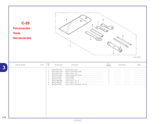 Ref. Qtd.
Item de serviço T.M.O. Nº da peça Descrição Nº de série Nota
Nº CBX250
1 89010-KPF-900 Ferramentas, Jogo .................................................................. 1 .................. .................. ..............................
2 89101-MCG-000 Bolsa, Ferramentas (160) ........................................................ 1 .................. .................. ..............................
3 89216-KPF-900 Chave, Velas, 16,5 .................................................................. 1 .................. .................. ..............................
4 89218-KB7-900 Chave Sextavada, 24 mm ....................................................... 1 .................. .................. ..............................
5 89222-443-900 Chave Phillips.......................................................................... 1 .................. .................. ..............................
6 89224-443-900 Chave Fenda ........................................................................... 1 .................. .................. ..............................
7 89225-KW8-900 Chave, Boca, 10 x 12 .............................................................. 1 .................. .................. ..............................
8 89226-KW8-901 Chave, Boca, 14 x 17 .............................................................. 1 .................. .................. ..............................
9 89228-443-900 Cabo, Chave Sextavada, 120 mm .......................................... 1 .................. .................. ..............................
C-29
Ferramentas
Tools
Herramientas
176
01.05.01
3
 