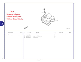 Ref. Qtd.
Item de serviço T.M.O. Nº da peça Descrição Nº de série Nota
Nº CBX250
1 12311-KPF-900 Tampa, Cabeçote.................................................................... 1 .................. .................. ..............................
2 12391-KPF-900 Junta, Tampa Cabeçote.......................................................... 1 .................. .................. ..............................
3 90017-MAL-600 Parafuso, Tampa Cabeçote .................................................... 3 .................. .................. ..............................
4 90543-MV9-670 Coxim, Fixação........................................................................ 3 .................. .................. ..............................
M-1
Tampa do Cabeçote
Cylinder Head Cover
Cubierta Culata Cilindro
44
01.05.01
Tampa, Cabeçote..................................................0,5
• Junta Tampa Cabeçote
2
 