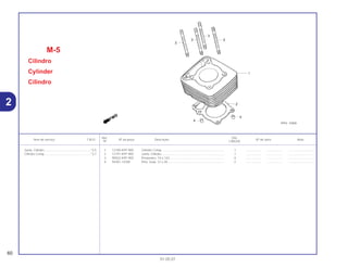 Ref. Qtd.
Item de serviço T.M.O. Nº da peça Descrição Nº de série Nota
Nº CBX250
1 12100-KPF-900 Cilindro Comp. ........................................................................ 1 .................. .................. ..............................
2 12191-KPF-900 Junta, Cilindro ......................................................................... 1 .................. .................. ..............................
3 90032-KPF-900 Prisioneiro, 10 x 143 ................................................................ 4 .................. .................. ..............................
4 94301-12200 Pino, Guia, 12 x 20 .................................................................. 2 .................. .................. ..............................
M-5
Cilindro
Cylinder
Cilindro
60
01.05.01
Junta, Cilindro ......................................................*3,5
Cilindro Comp ......................................................*3,7
2
 