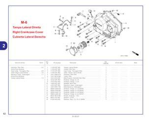 Ref. Qtd.
Item de serviço T.M.O. Nº da peça Descrição Nº de série Nota
Nº CBX250
1 11330-KPF-900 Tampa, Lateral Direita ............................................................. 1 .................. .................. ..............................
2 11333-KPF-900 Tampa, Filtro Óleo ................................................................... 1 .................. .................. ..............................
3 11335-KPF-900 Tubo Comp., Passagem Óleo ................................................. 1 .................. .................. ..............................
4 11394-KPF-900 Junta, Tampa Lateral Direita ................................................... 1 .................. .................. ..............................
5 15412-HM5-A10 Elemento, Filtro Óleo ............................................................... 1 .................. .................. ..............................
6 15413-MC8-000 Coxim, Filtro............................................................................. 1 .................. .................. ..............................
7 15414-KF0-000 Mola Fixação, Elemento Filtro Óleo......................................... 1 .................. .................. ..............................
8 15532-KPF-900 Parafuso, Flange, 8 x 24.......................................................... 2 .................. .................. ..............................
9 15533-KPF-900 Parafuso, Flange, 7 x 25.......................................................... 1 .................. .................. ..............................
10 15650-KPF-900 Medidor, Nível Óleo................................................................. 1 .................. .................. ..............................
11 22810-KPF-900 Alavanca Comp., Embreagem ................................................ 1 .................. .................. ..............................
12 22815-KM7-700 Mola Alavanca, Embreagem ................................................... 1 .................. .................. ..............................
13 90004-GHB-630 Parafuso, Flange, 6 x 16 (NSHF)............................................. 2 .................. .................. ..............................
14 90004-GHB-680 Parafuso, Flange, 6 x 28 (NSHF)............................................. 5 .................. .................. ..............................
15 90004-GHB-710 Parafuso, Flange, 6 x 40 (NSHF)............................................. 3 .................. .................. ..............................
16 90004-GHB-760 Parafuso, Flange, 6 x 65 (NSHF)............................................. 3 .................. .................. ..............................
17 90441-MC0-000 Arruela, Vedação, 7 mm.......................................................... 2 .................. .................. ..............................
18 90475-703-000 Arruela C, 8 mm ...................................................................... 4 .................. .................. ..............................
19 91204-KK0-003 Retentor, Óleo, 12 x 18 x 5 (ARAI) .......................................... 1 .................. .................. ..............................
M-6
Tampa Lateral Direita
Right Crankcase Cover
Cubierta Lateral Derecha
62
01.05.01
Elemento, Filtro Óleo .............................................0,2
(Inclui Peça Relativa)
Tubo Comp., Passagem Óleo ...............................0,9
Junta Tampa Lateral Direita ..................................1,0
Alavanca Comp., Embreagem ..............................1,1
(Inclui Peça Relativa)
Tampa Lateral Direita ............................................1,3
2
 
