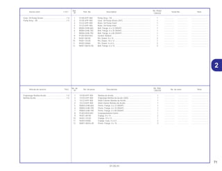 71
01.05.01
No. de No. Rdo.
Articulo de servicio THLL No. de pieza Descripción No. de serie Nota
Nº CBX250
1 15100-KPF-900 Bomba de Aceite..................................................................... 1 .................. .................. ..............................
2 15105-KPF-900 Engranaje Bomba de Aceite (30D) ......................................... 1 .................. .................. ..............................
3 15122-KPF-900 Rotor Exterior Bomba de Aceite.............................................. 1 .................. .................. ..............................
4 15123-KPF-900 Rotor Interior Bomba de Aceite............................................... 1 .................. .................. ..............................
5 90004-GHB-660 Perno, Flange, 6 x 22 (NSHF).................................................. 1 .................. .................. ..............................
6 90004-GHB-700 Perno, Flange, 6 x 35 (NSHF).................................................. 1 .................. .................. ..............................
7 90004-GHB-790 Perno, Flange, 6 x 80 (NSHF).................................................. 1 .................. .................. ..............................
8 91303-KK0-003 Empaquetadura Goma............................................................ 1 .................. .................. ..............................
9 94301-08140 Espiga, 8 x 14.......................................................................... 2 .................. .................. ..............................
10 94301-10120 Espiga, 10 x 12........................................................................ 1 .................. .................. ..............................
11 94303-04065 Espiga, Guia, 4 x 6.5 ............................................................... 2 .................. .................. ..............................
12 96001-06016-00 Perno, Flange, 6 x 16 .............................................................. 3 .................. .................. ..............................
Engrenage Bomba Aceite .....................................1,0
Bomba Aceite........................................................1,5
Ref. No. Reqd.
Service item F.R.T. Part. No. Description Serial No. Note
Nº CBX250
1 15100-KPF-900 Pump Assy., Oil ....................................................................... 1 .................. .................. ..............................
2 15105-KPF-900 Gear, Oil Pump Driven (30T) ................................................... 1 .................. .................. ..............................
3 15122-KPF-900 Rotor, Oil Pump Outer ............................................................. 1 .................. .................. ..............................
4 15123-KPF-900 Rotor, Oil Pump Inner .............................................................. 1 .................. .................. ..............................
5 90004-GHB-660 Bolt, Flange, 6 x 22 (NSHF)..................................................... 1 .................. .................. ..............................
6 90004-GHB-700 Bolt, Flange, 6 x 35 (NSHF)..................................................... 1 .................. .................. ..............................
7 90004-GHB-790 Bolt, Flange, 6 x 80 (NSHF)..................................................... 1 .................. .................. ..............................
8 91303-KK0-003 Gasket, Rubber ....................................................................... 1 .................. .................. ..............................
9 94301-08140 Pin, Dowel, 8 x 14.................................................................... 2 .................. .................. ..............................
10 94301-10120 Pin, Dowel, 10 x 12.................................................................. 1 .................. .................. ..............................
11 94303-04065 Pin, Dowel, 4 x 6.5................................................................... 2 .................. .................. ..............................
12 96001-06016-00 Bolt, Flange, 6 x 16.................................................................. 3 .................. .................. ..............................
Gear, Oil Pump Driven...........................................1.0
Pump Assy., Oil .....................................................1.5
2
 