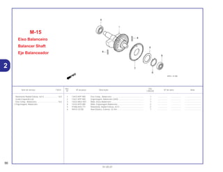 Ref. Qtd.
Item de serviço T.M.O. Nº da peça Descrição Nº de série Nota
Nº CBX250
1 13410-KPF-900 Eixo Comp., Balanceiro........................................................... 1 .................. .................. ..............................
2 13421-KPF-900 Engrenagem, Balanceiro (34D)............................................... 1 .................. .................. ..............................
3 13423-MG2-003 Mola, Disco Balanceiro ........................................................... 1 .................. .................. ..............................
4 14333-KF0-000 Mola, Engrenagem Balanceiro................................................ 2 .................. .................. ..............................
5 91006-KK0-771 Rolamento, Radial Esferas, 6313 ............................................ 2 .................. .................. ..............................
6 94510-32100 Anel Elástico, Externo, 32 mm................................................. 1 .................. .................. ..............................
M-15
Eixo Balanceiro
Balancer Shaft
Eje Balanceador
86
01.05.01
Rolamento Radial Esferas, 6313..........................*6,0
(Lado Esquerdo 6,6)
Eixo Comp., Balanceiro........................................*6,6
• Engrenagem, Balanceiro
2
 