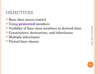 OBJECTIVES
 Base class access control
 Using protected members
 Visibility of base class members in derived class
 Constructors, destructors, and inheritance
 Multiple inheritance
 Virtual base classes
101
DepartmentofCSE,BUET
 
