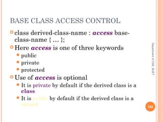 BASE CLASS ACCESS CONTROL
 class derived-class-name : access base-
class-name { … };
 Here access is one of three keywords
public
private
protected
 Use of access is optional
It is private by default if the derived class is a
class
It is public by default if the derived class is a
struct 102
DepartmentofCSE,BUET
 