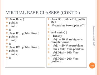 VIRTUAL BASE CLASSES (CONTD.)
DepartmentofCSE,BUET
112
 class Base {
 public:
 int i;
 };
 class D1 : public Base {
 public:
 int j;
 };
 class D2 : public Base {
 public:
 int k;
 };
 class D3 : public D1, public
D2 {
 // contains two copies of ‘i’
 };
 void main() {
 D3 obj;
 obj.i = 10; // ambiguous,
compiler error
 obj.j = 20; // no problem
 obj.k = 30; // no problem
 obj.D1::i = 100; // no
problem
 obj.D2::i = 200; // no
problem
 }
 