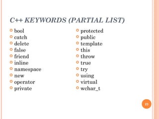 C++ KEYWORDS (PARTIAL LIST)
23
 bool
 catch
 delete
 false
 friend
 inline
 namespace
 new
 operator
 private
 protected
 public
 template
 this
 throw
 true
 try
 using
 virtual
 wchar_t
 