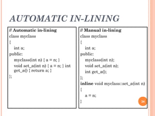 AUTOMATIC IN-LINING
34
// Automatic in-lining
class myclass
{
int a;
public:
myclass(int n) { a = n; }
void set_a(int n) { a = n; } int
get_a() { return a; }
};
// Manual in-lining
class myclass
{
int a;
public:
myclass(int n);
void set_a(int n);
int get_a();
};
inline void myclass::set_a(int n)
{
a = n;
}
 