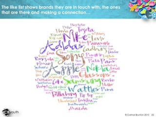 The like list shows brands they are in touch with, the ones that are there and making a connection… 