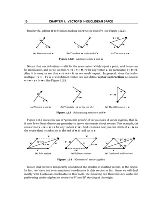 10 CHAPTER 1. VECTORS IN EUCLIDEAN SPACE
Intuitively, adding w to v means tacking on w to the end of v (see Figure 1.2.2).
v
w
(a) Vectors v and w
v
w
(b) Translate w to the end of v
v
w
v+w
(c) The sum v+w
Figure 1.2.2 Adding vectors v and w
Notice that our deﬁnition is valid for the zero vector (which is just a point, and hence can
be translated), and so we see that v+0 = v = 0+v for any vector v. In particular, 0+0 = 0.
Also, it is easy to see that v + (−v) = 0, as we would expect. In general, since the scalar
multiple −v = −1v is a well-deﬁned vector, we can deﬁne vector subtraction as follows:
v−w = v+(−w). See Figure 1.2.3.
v
w
(a) Vectors v and w
v
−w
(b) Translate −w to the end of v
v
−w
v−w
(c) The difference v−w
Figure 1.2.3 Subtracting vectors v and w
Figure 1.2.4 shows the use of “geometric proofs” of various laws of vector algebra, that is,
it uses laws from elementary geometry to prove statements about vectors. For example, (a)
shows that v+w = w+v for any vectors v, w. And (c) shows how you can think of v−w as
the vector that is tacked on to the end of w to add up to v.
v
v
w ww+v
v+w
(a) Add vectors
−w
w
v−w
v−wv
(b) Subtract vectors
v
w
v+w
v−w
(c) Combined add/subtract
Figure 1.2.4 “Geometric” vector algebra
Notice that we have temporarily abandoned the practice of starting vectors at the origin.
In fact, we have not even mentioned coordinates in this section so far. Since we will deal
mostly with Cartesian coordinates in this book, the following two theorems are useful for
performing vector algebra on vectors in R2
and R3
starting at the origin.
 