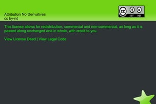 Attribution No Derivatives cc by-nd This license allows for redistribution, commercial and non-commercial, as long as it is passed along unchanged and in whole, with credit to you. View License Deed  |  View Legal Code 