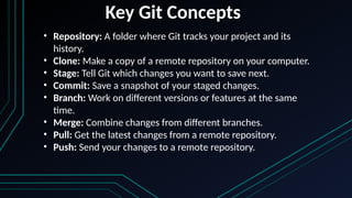Key Git Concepts
• Repository: A folder where Git tracks your project and its
history.
• Clone: Make a copy of a remote repository on your computer.
• Stage: Tell Git which changes you want to save next.
• Commit: Save a snapshot of your staged changes.
• Branch: Work on different versions or features at the same
time.
• Merge: Combine changes from different branches.
• Pull: Get the latest changes from a remote repository.
• Push: Send your changes to a remote repository.
 