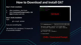 How to Download and Install Git?
Step 3: Finish Installation
1. After installation, click Finish.
2. Open Command Prompt (cmd) or Git
Bash (installed with Git).
Step 4: Verify Installation
Type:
git -v or git –version
If you see something like:
“git version 2.51.1.windows.1“ it means Git
is successfully installed!
Git Bash
CMD / Command Prompt
 