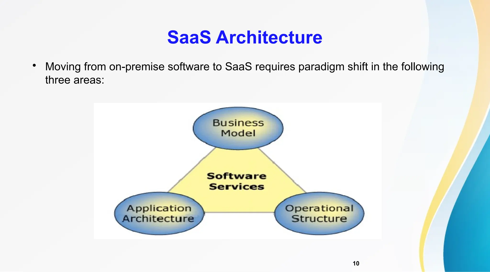 10

Moving from on-premise software to SaaS requires paradigm shift in the following
three areas:
SaaS Architecture
 