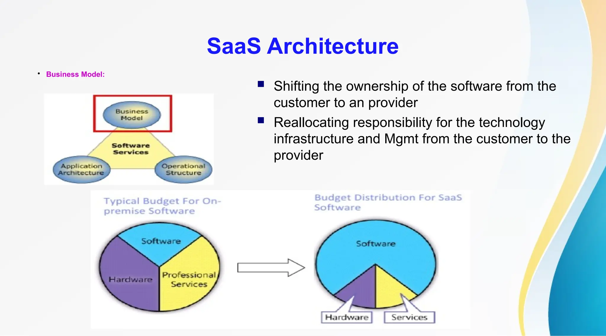 16

Business Model:
SaaS Architecture
 Shifting the ownership of the software from the
customer to an provider
 Reallocating responsibility for the technology
infrastructure and Mgmt from the customer to the
provider
 